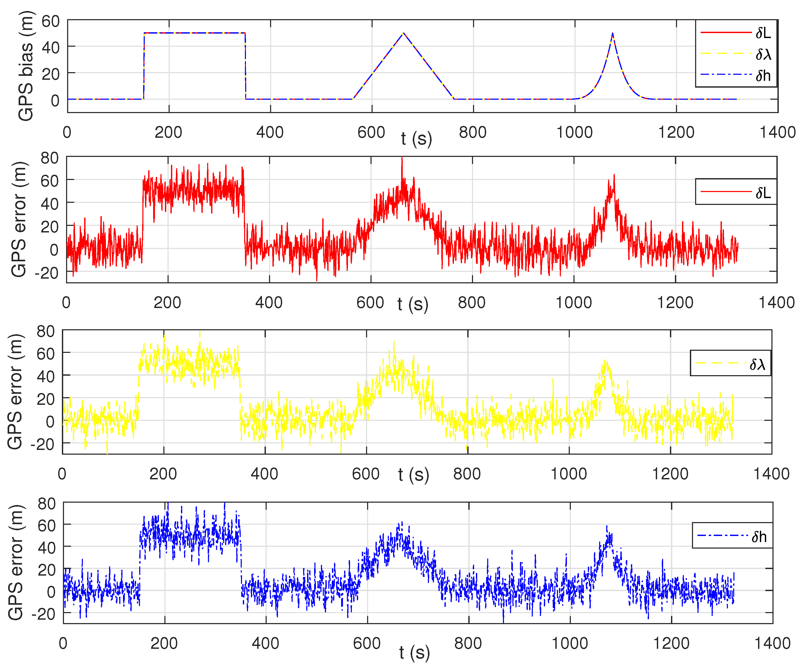 Remotesensing 13 04463 g007