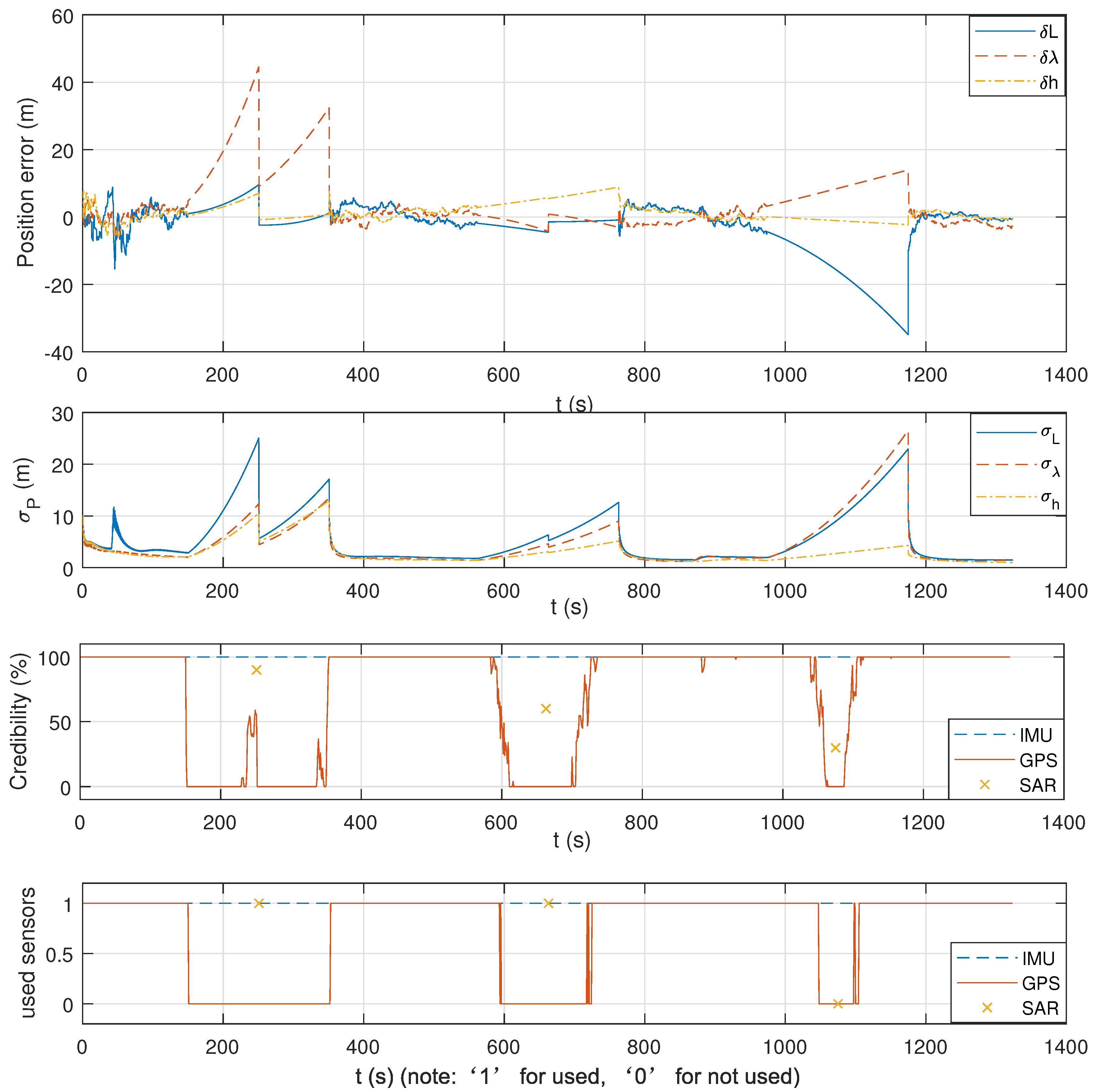 Remotesensing 13 04463 g015