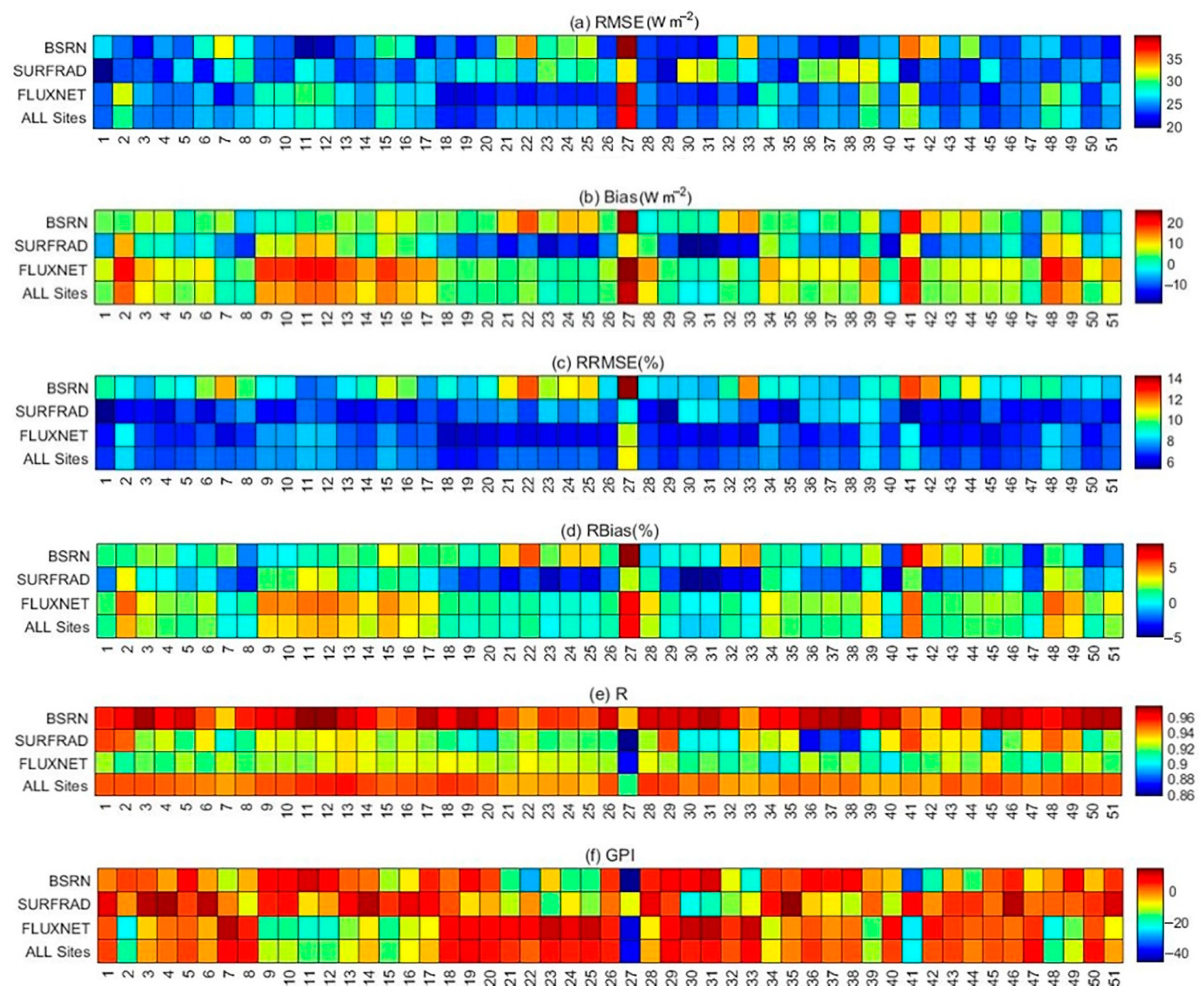 Remotesensing 13 04464 g002