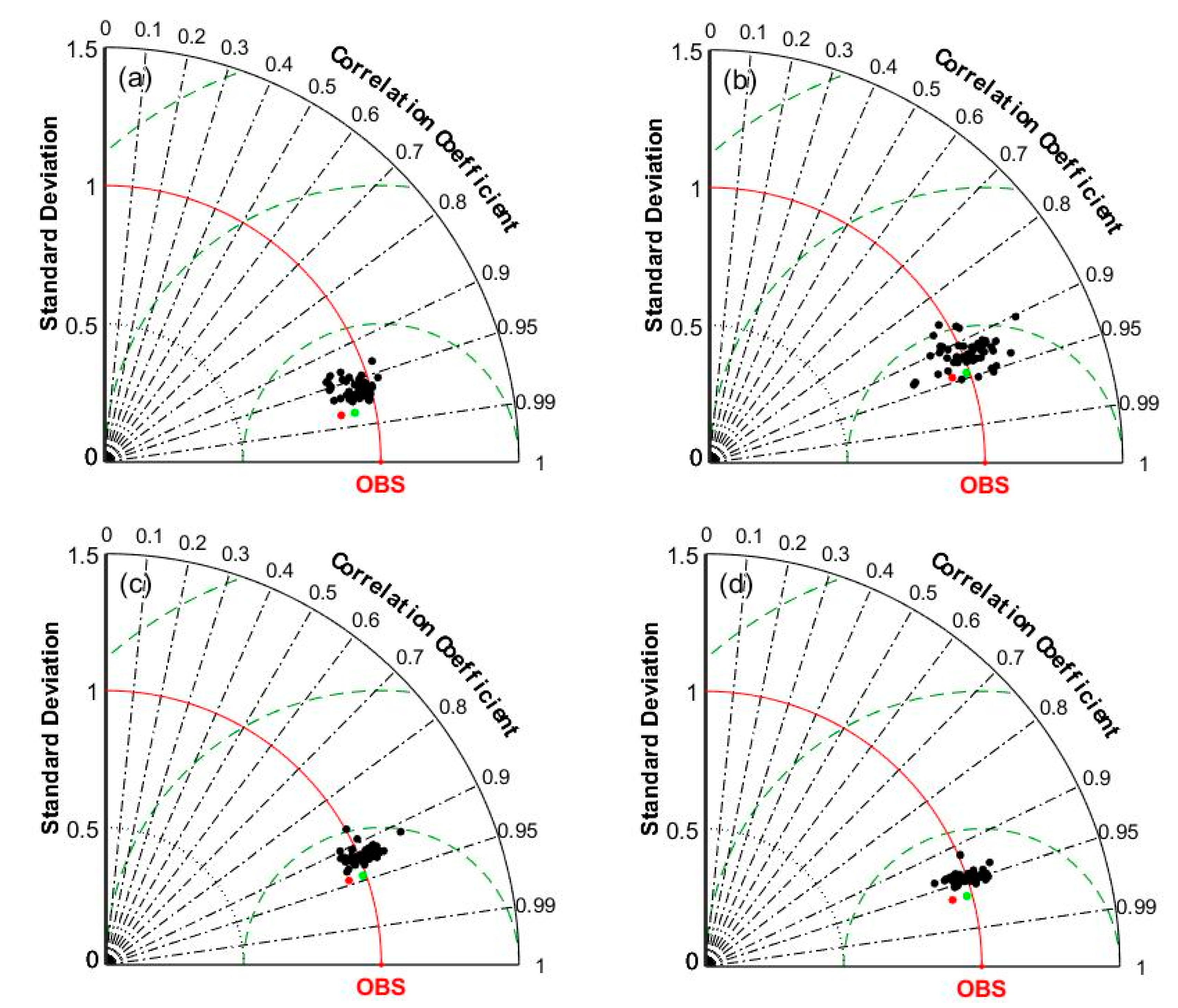 Remotesensing 13 04464 g004