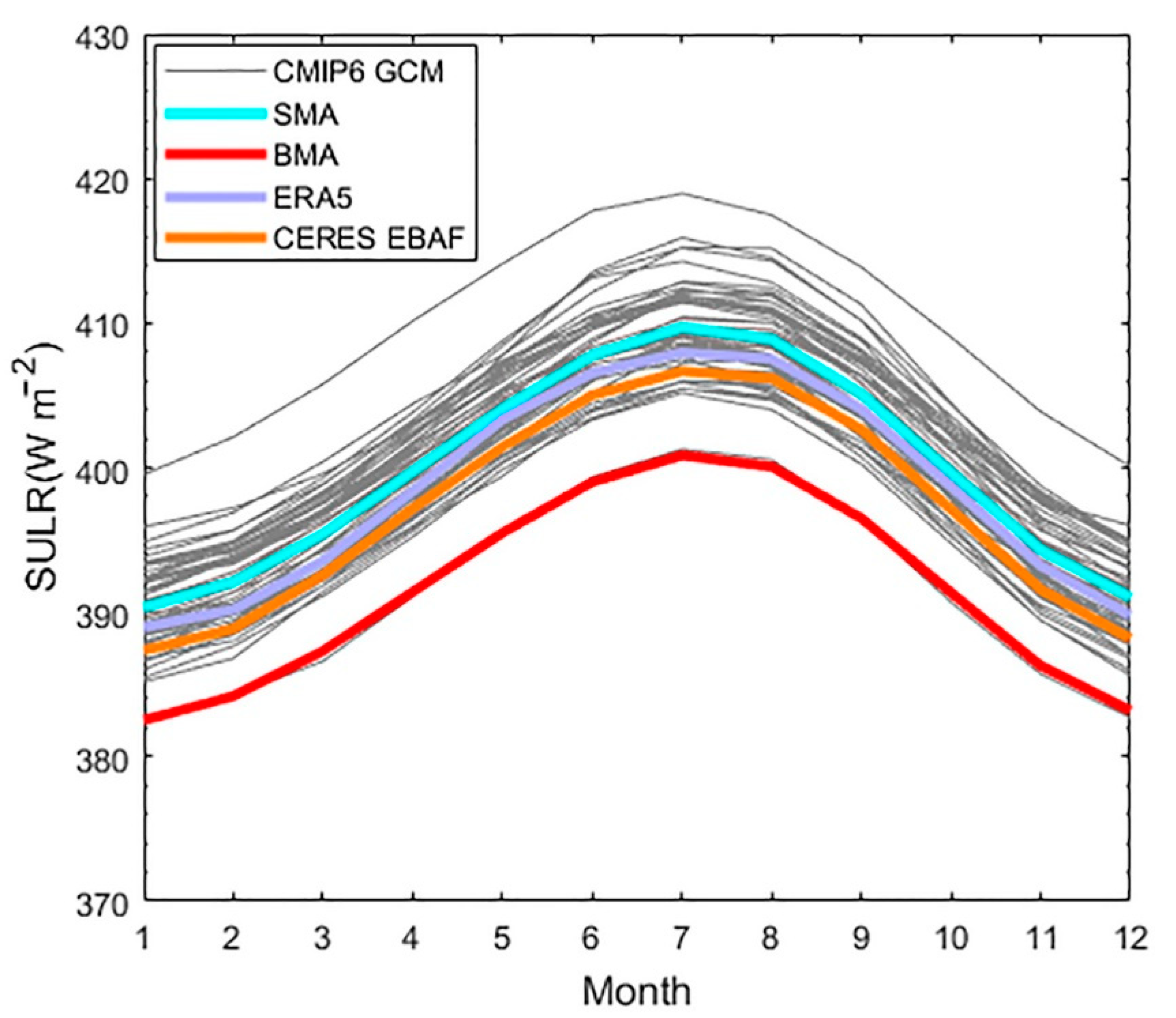 Remotesensing 13 04464 g008