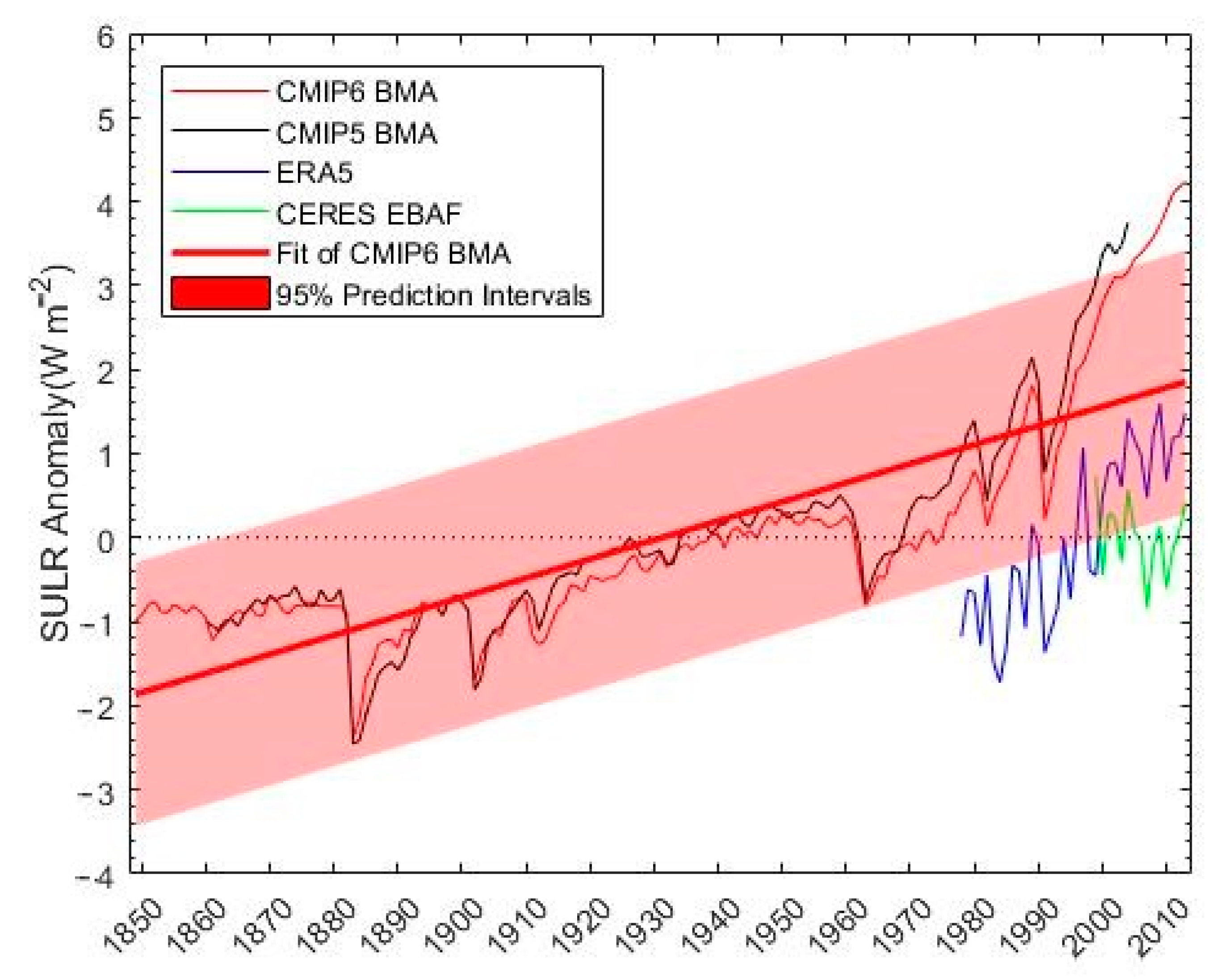 Remotesensing 13 04464 g010