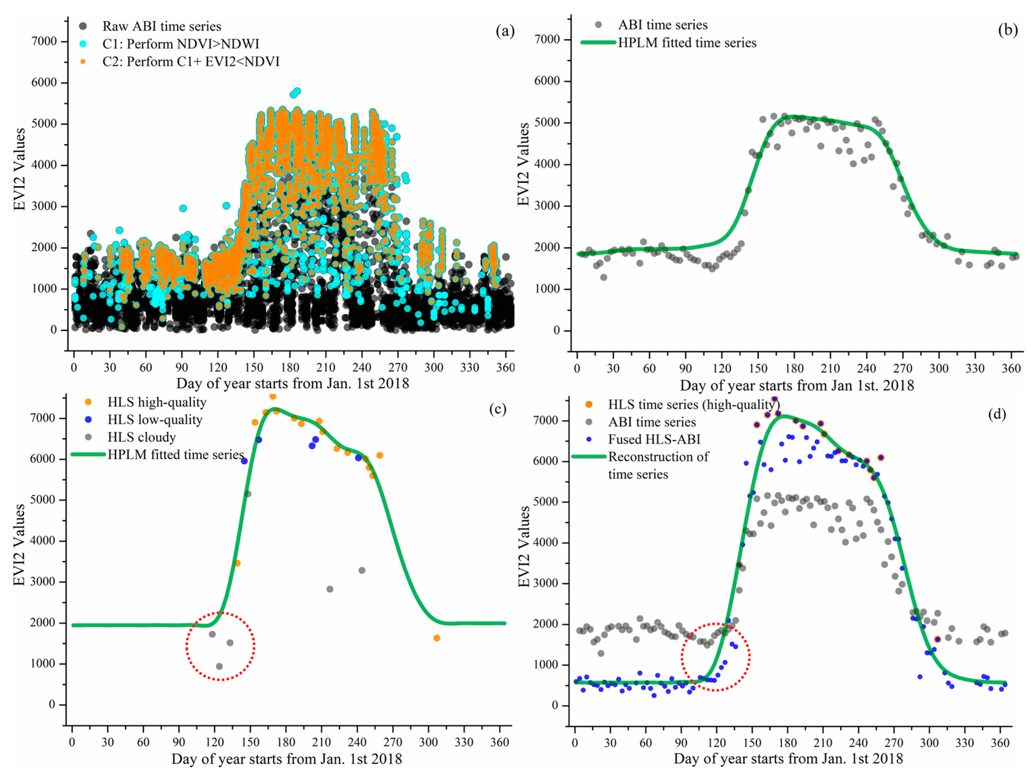 Remotesensing 13 04465 g003