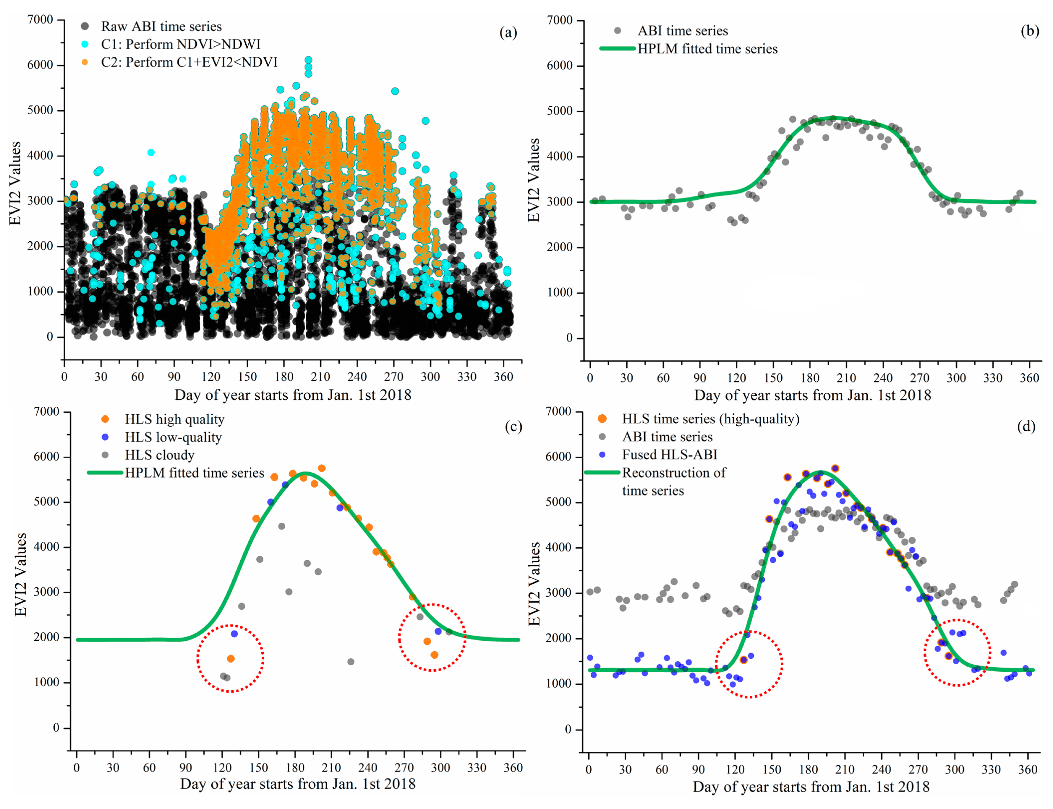 Remotesensing 13 04465 g004