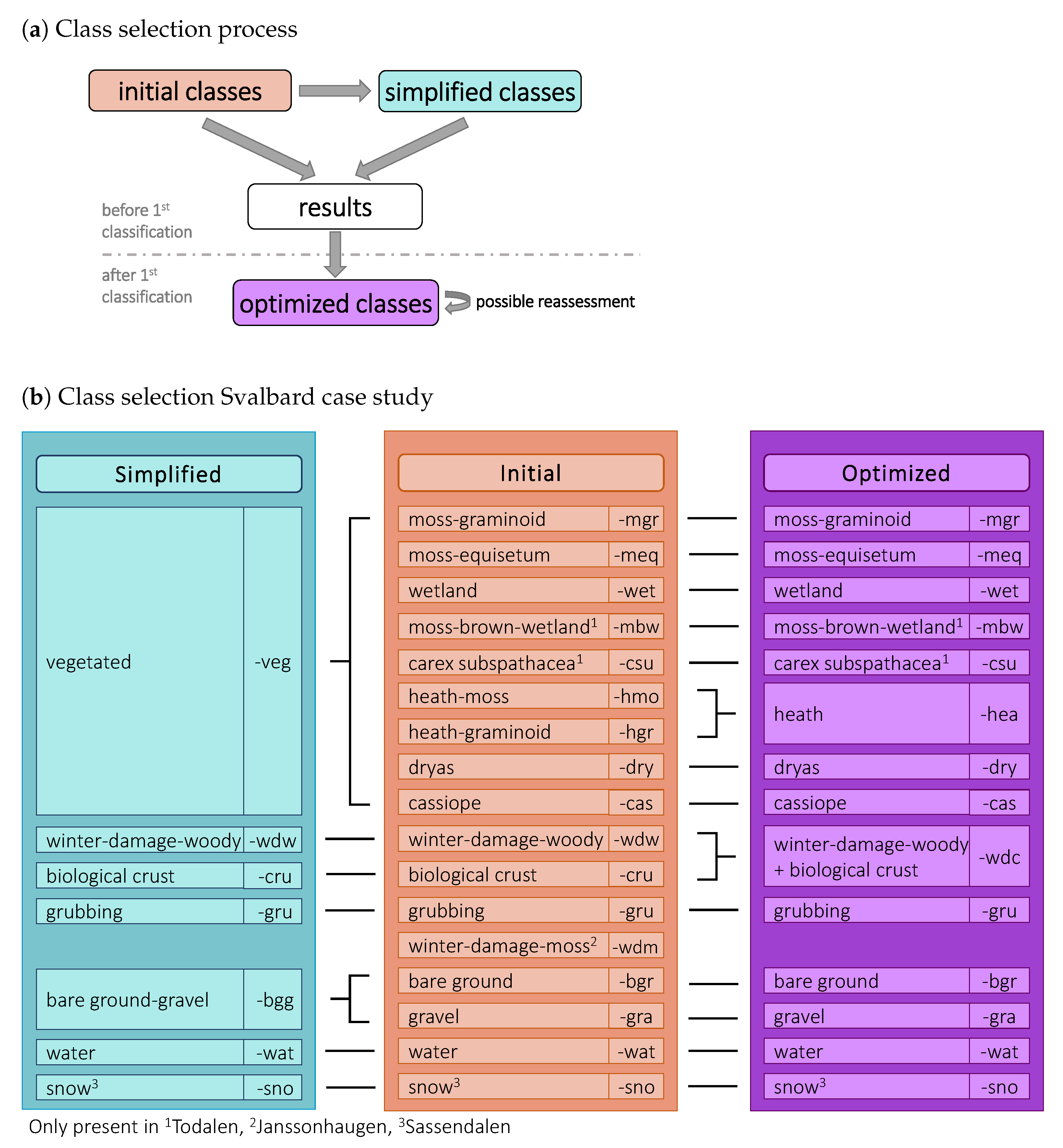 Remotesensing 13 04466 g003