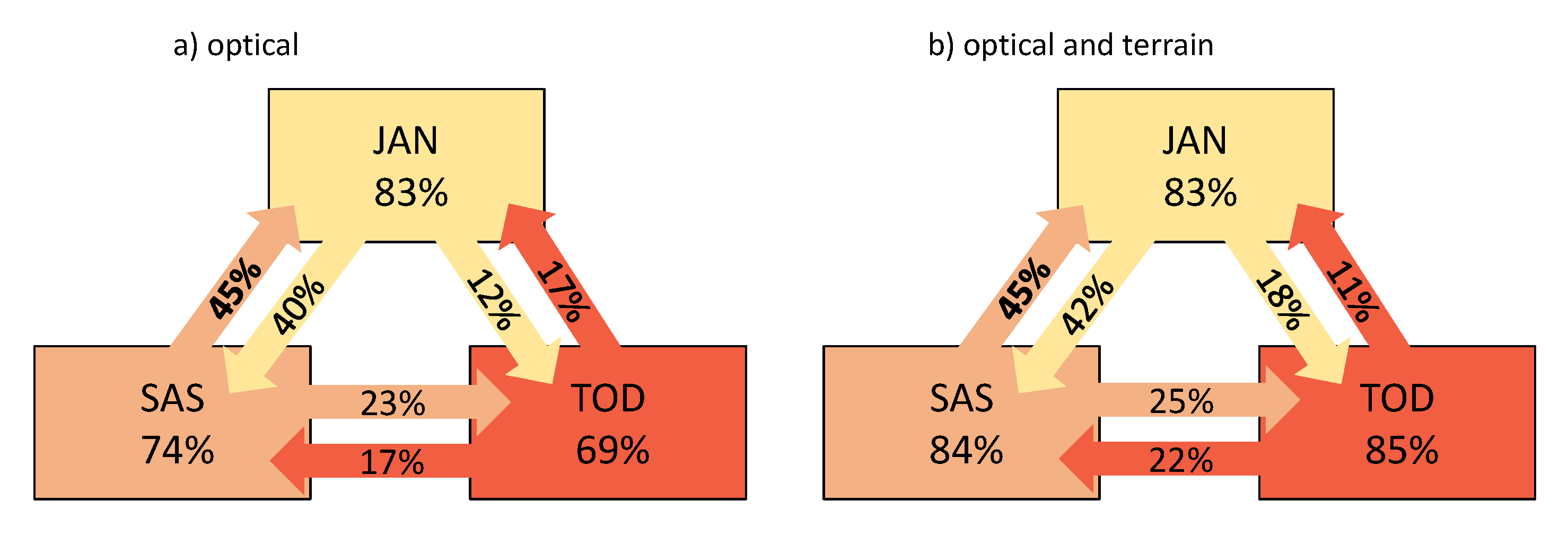 Remotesensing 13 04466 g010