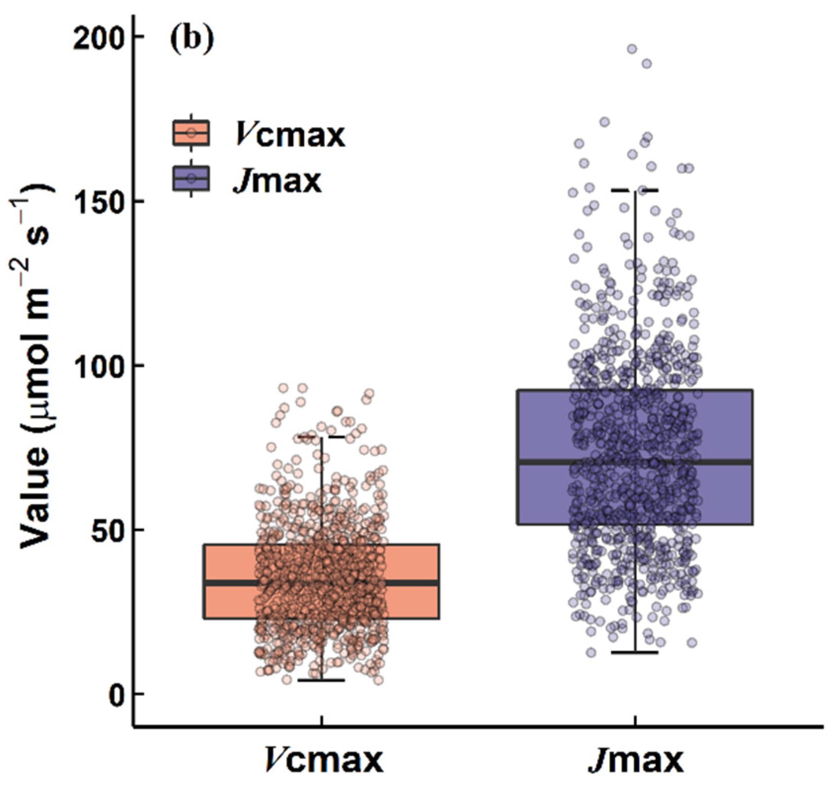 Remotesensing 13 04467 g001b