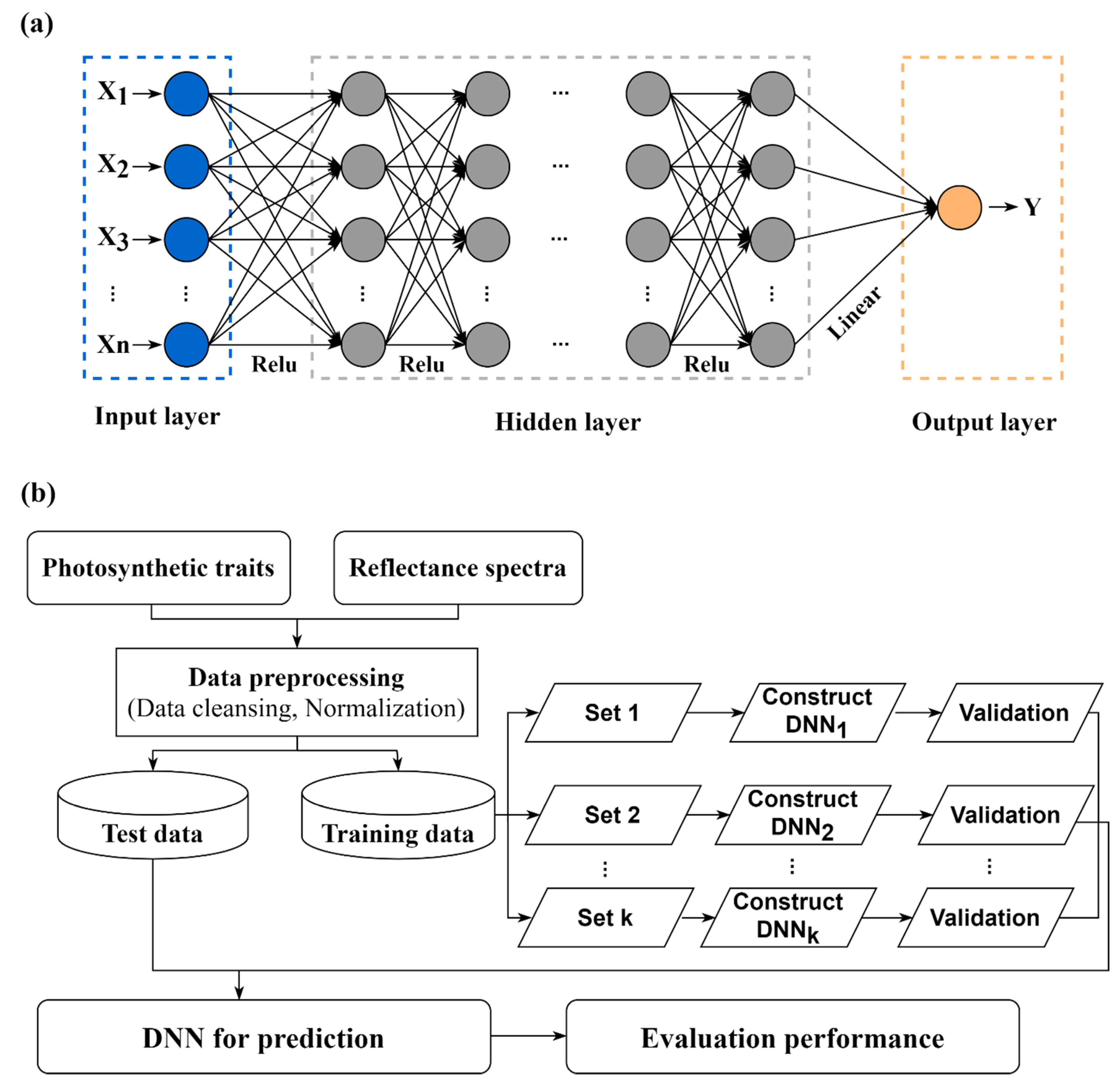 Remotesensing 13 04467 g002