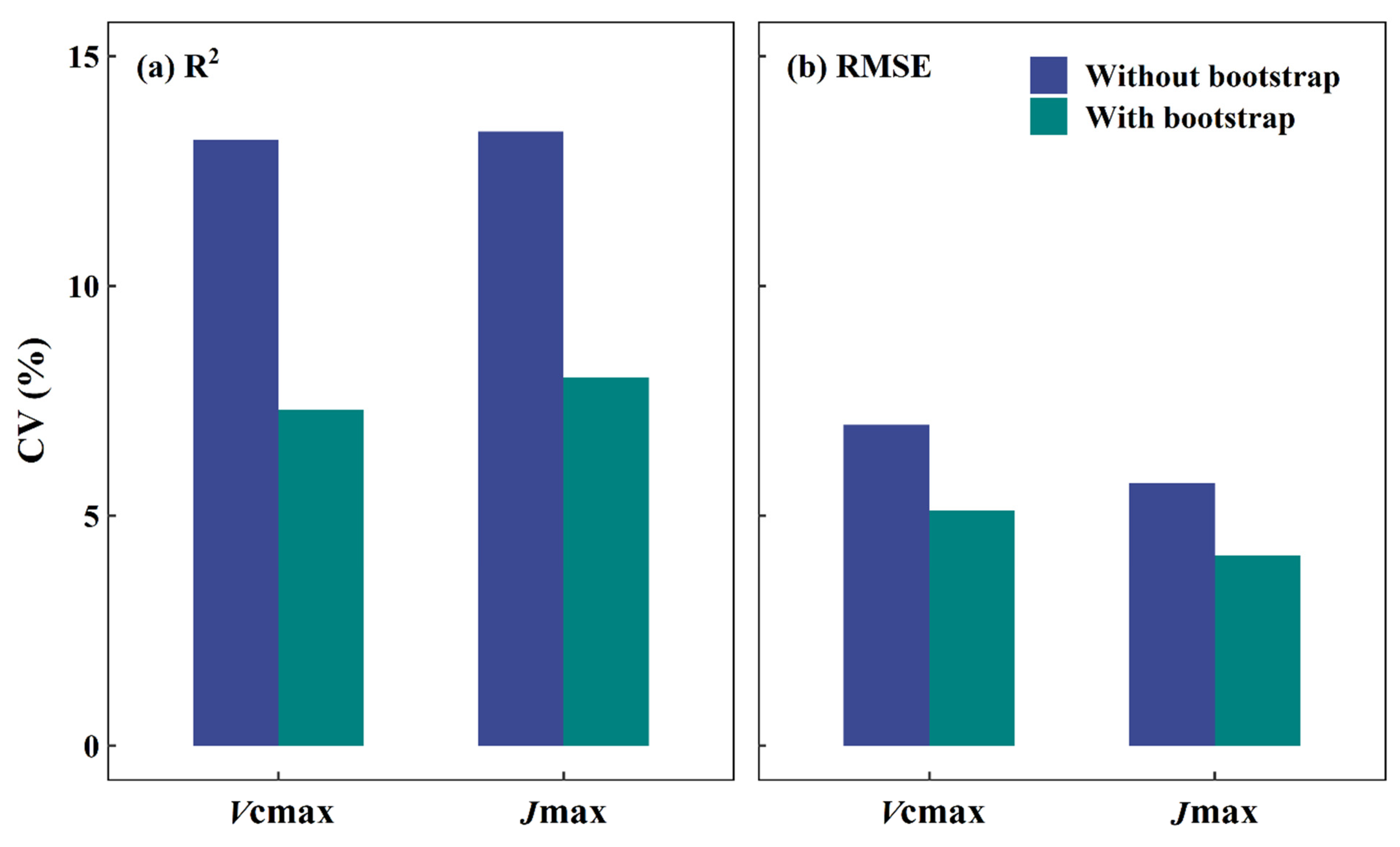 Remotesensing 13 04467 g005