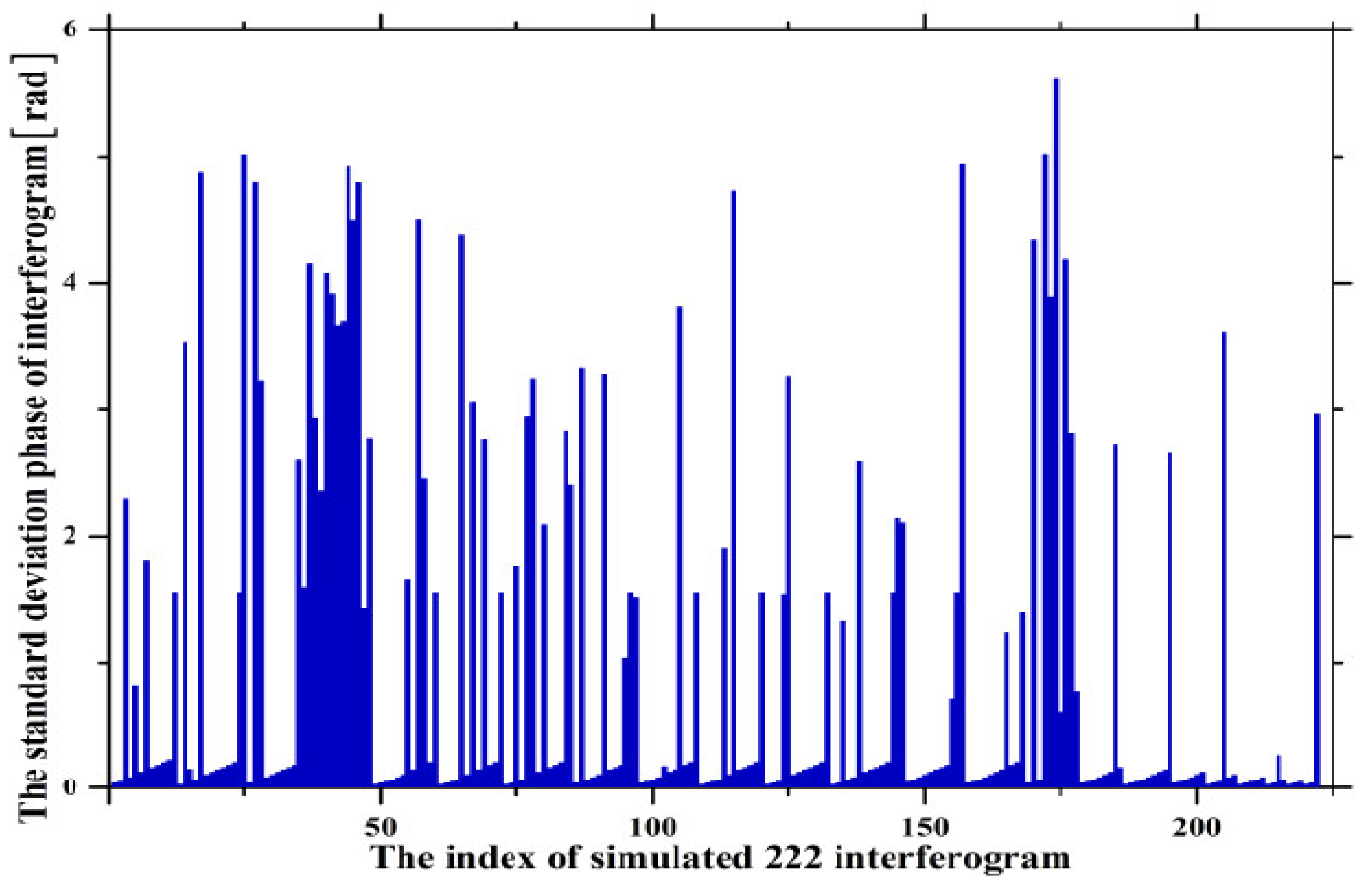 Remotesensing 13 04468 g004
