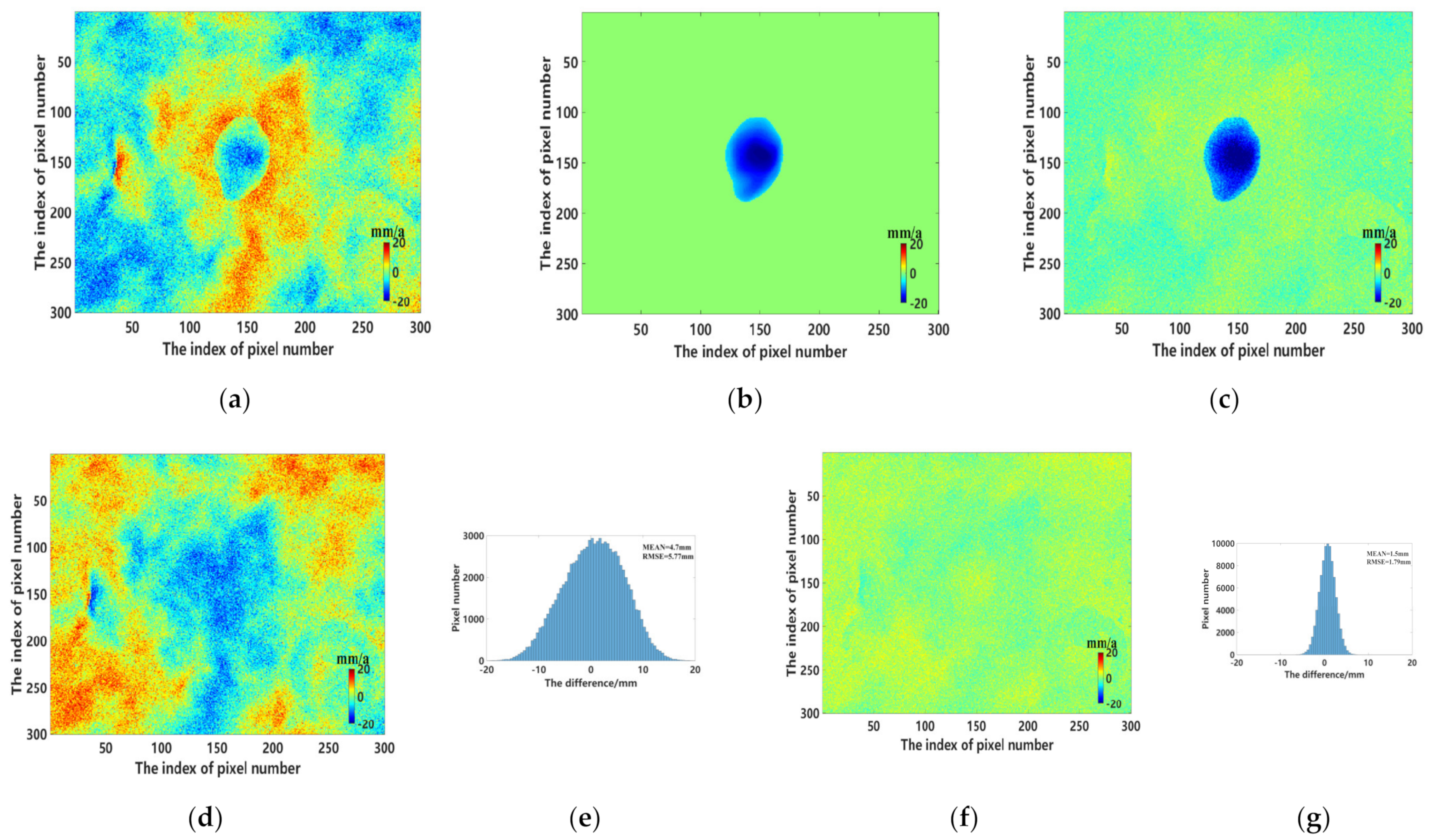 Remotesensing 13 04468 g006