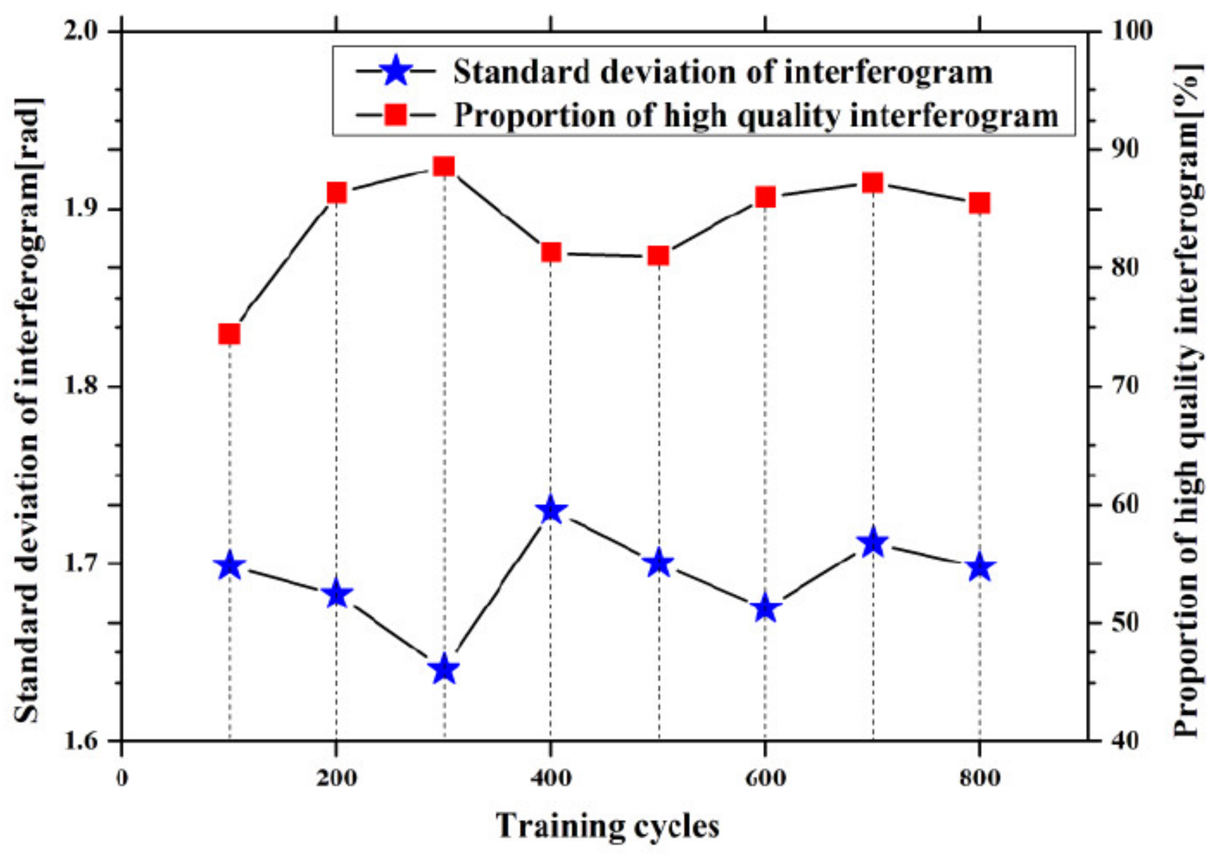 Remotesensing 13 04468 g008