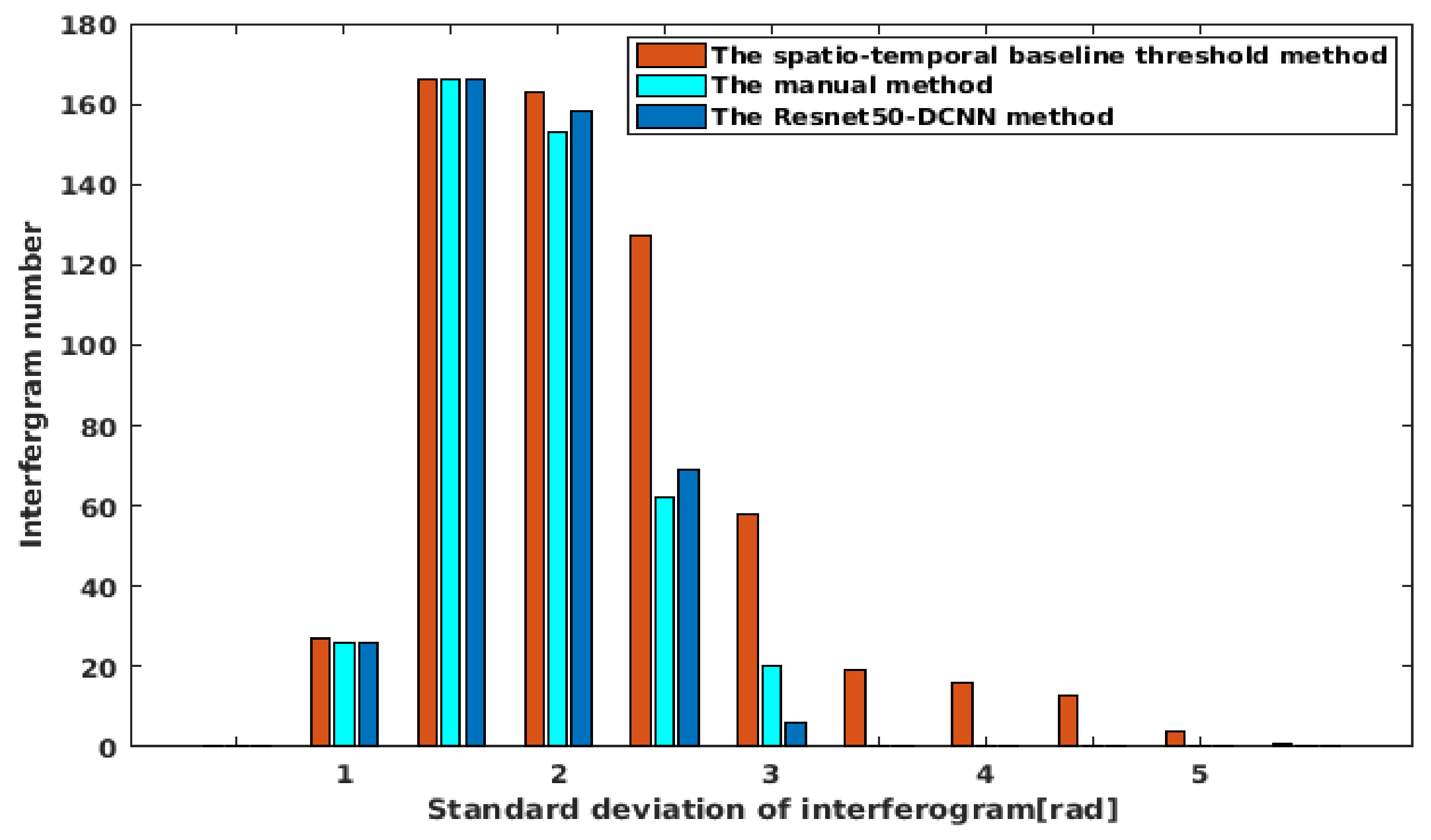 Remotesensing 13 04468 g011