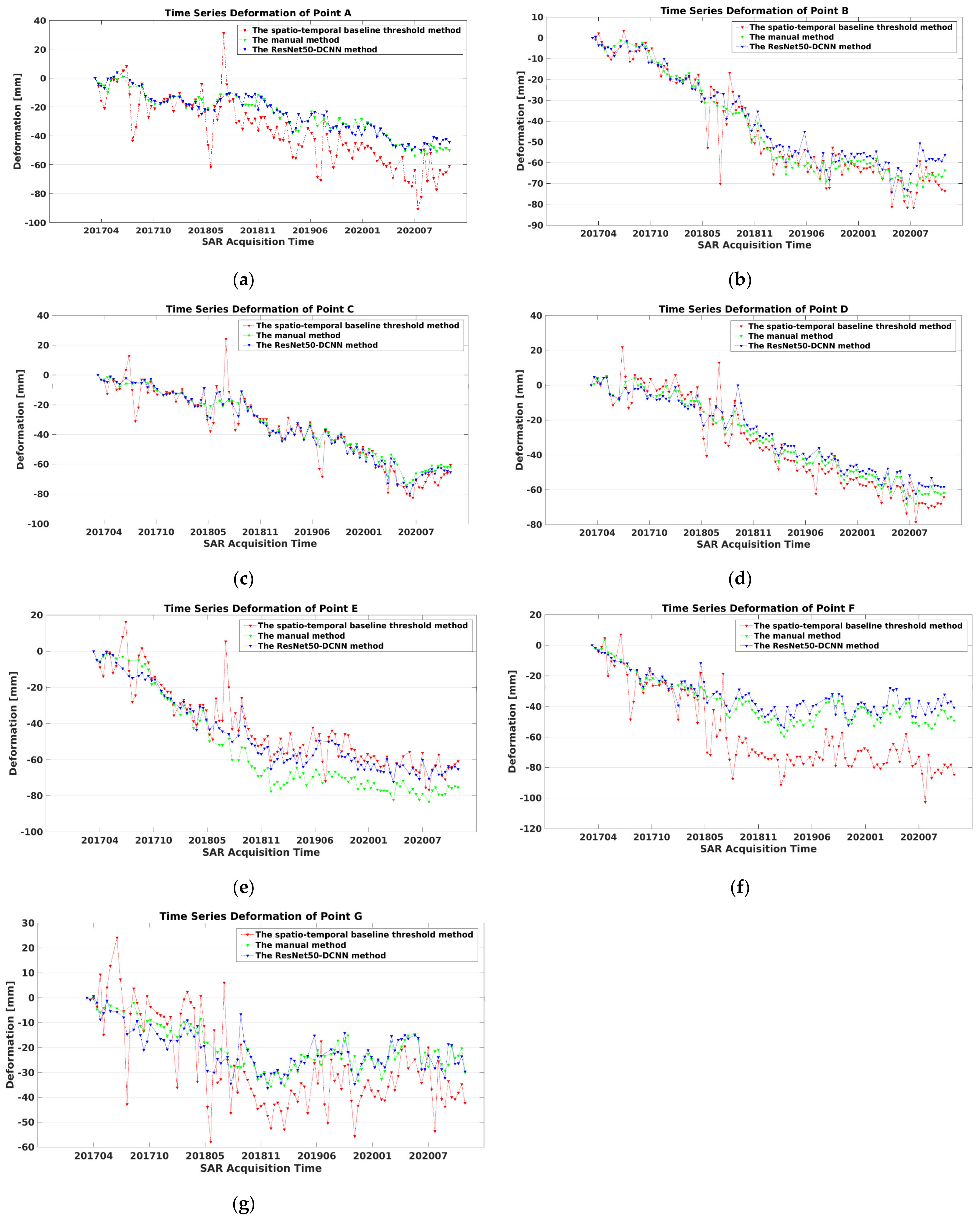 Remotesensing 13 04468 g013