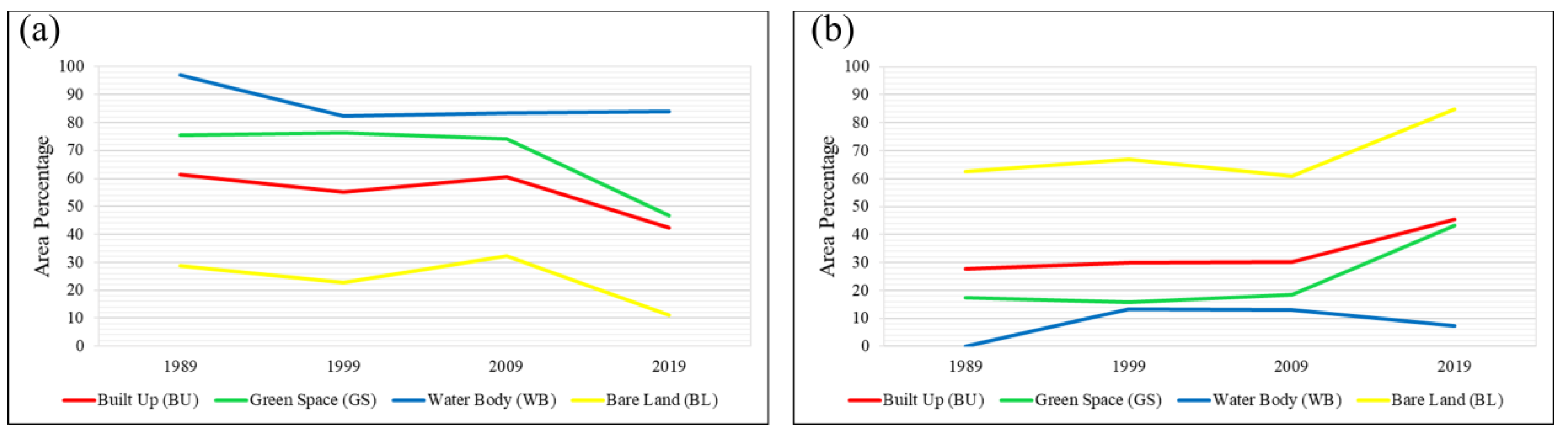 Remotesensing 13 04469 g006
