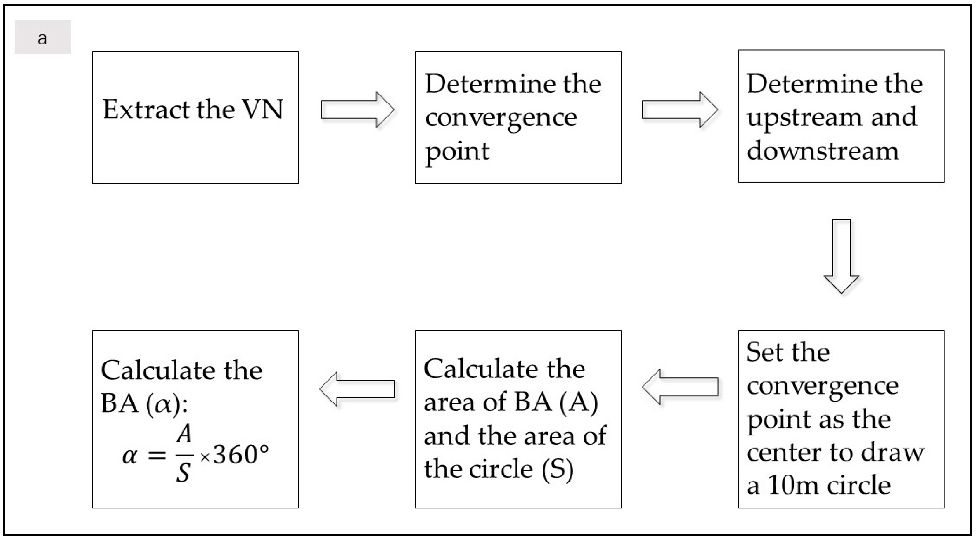 Remotesensing 13 04471 g002a
