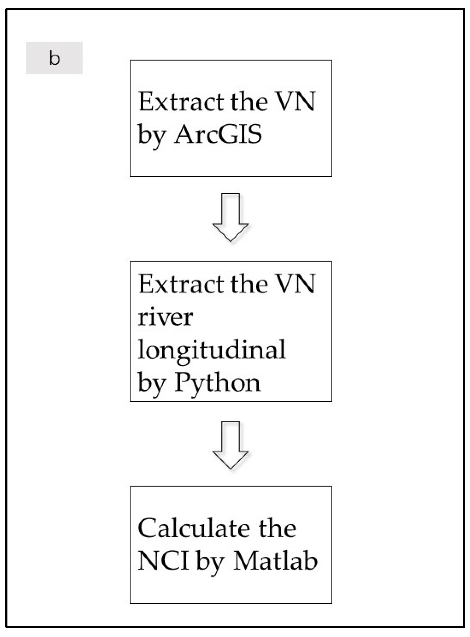 Remotesensing 13 04471 g002b
