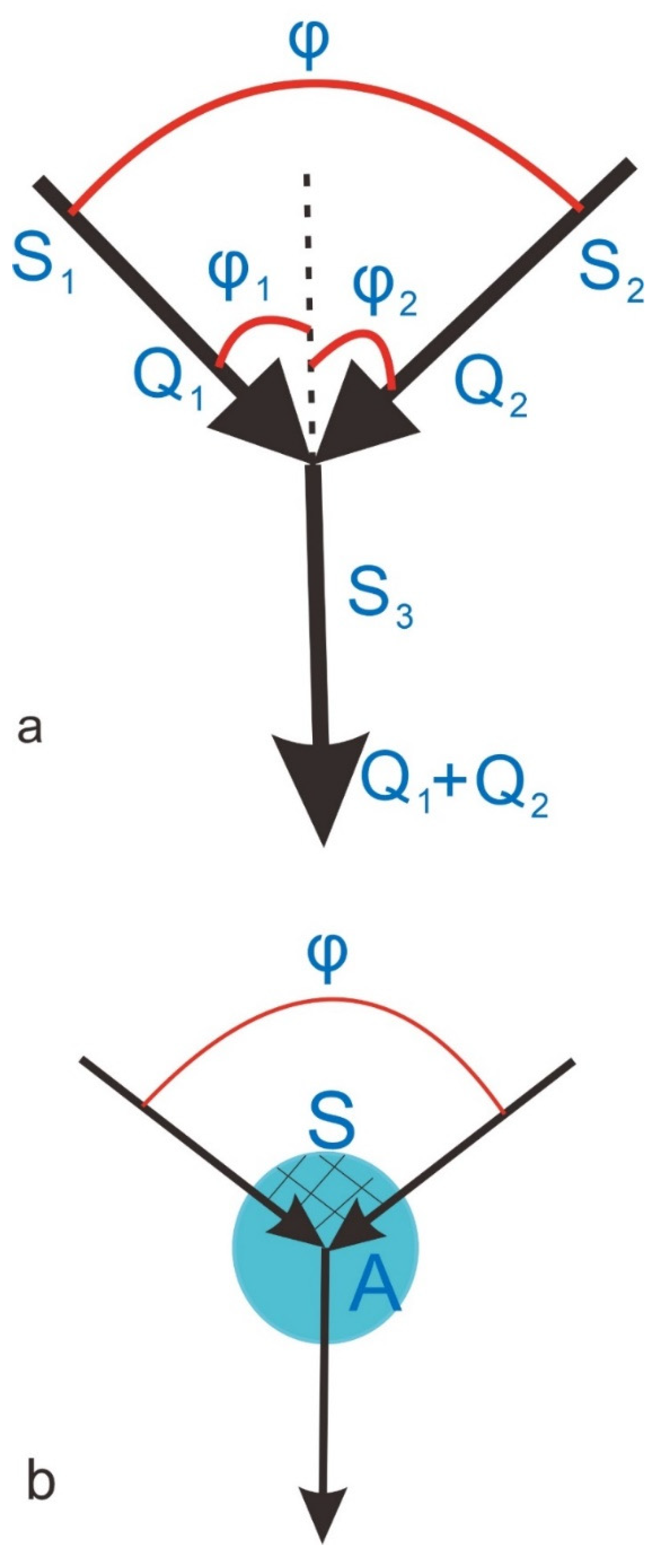 Remotesensing 13 04471 g0a1