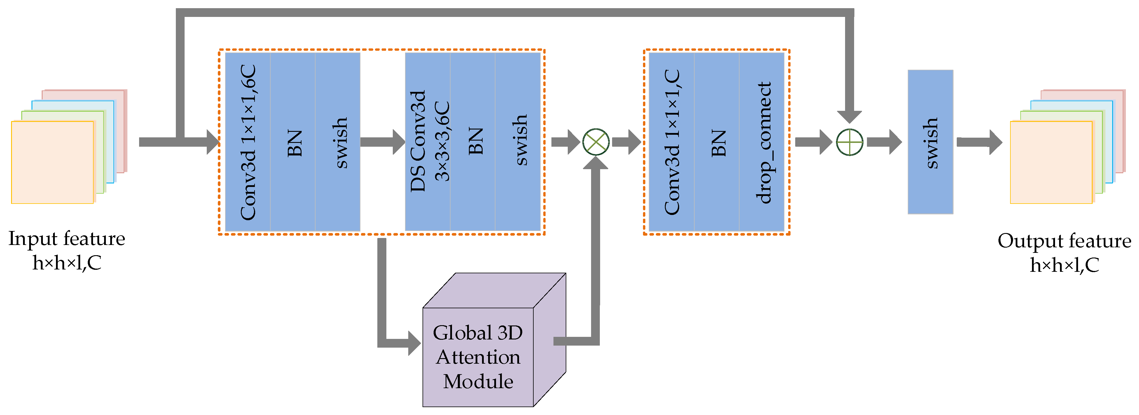 Remotesensing 13 04472 g003
