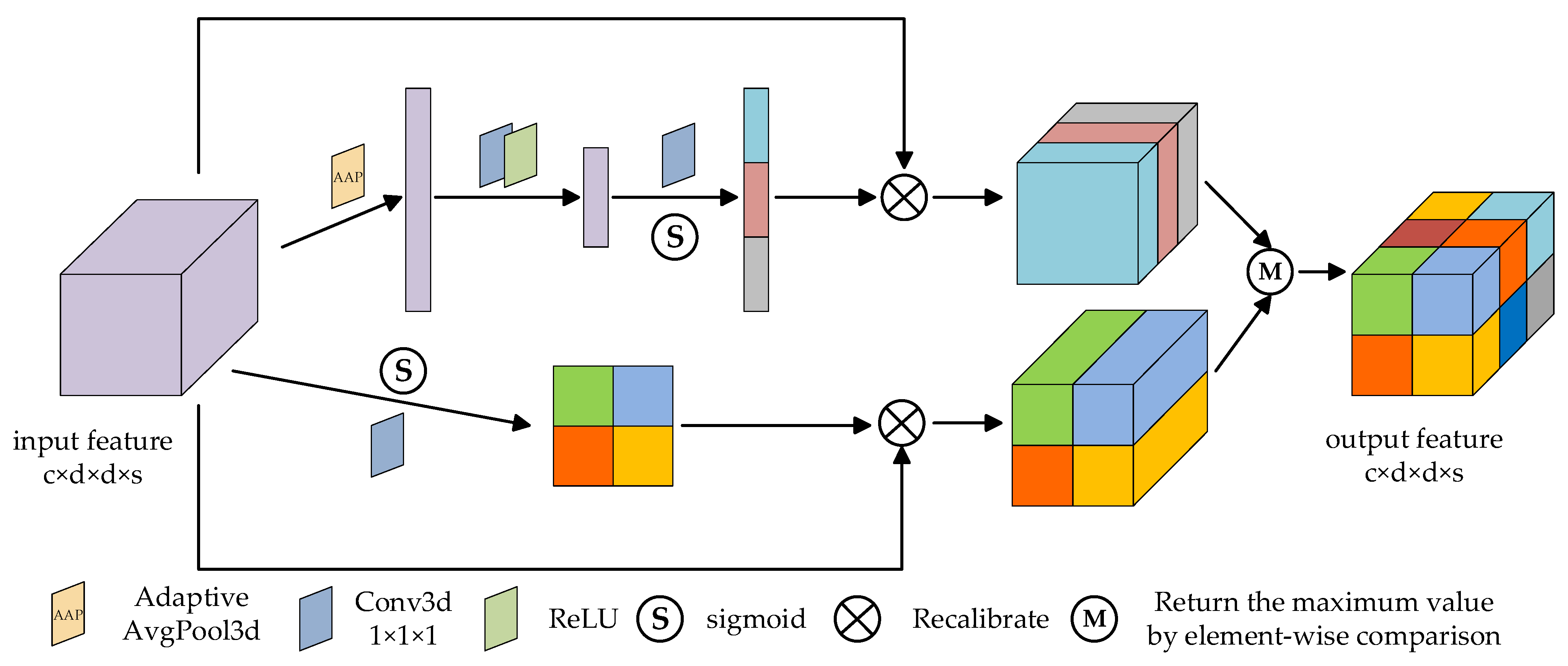 Remotesensing 13 04472 g004