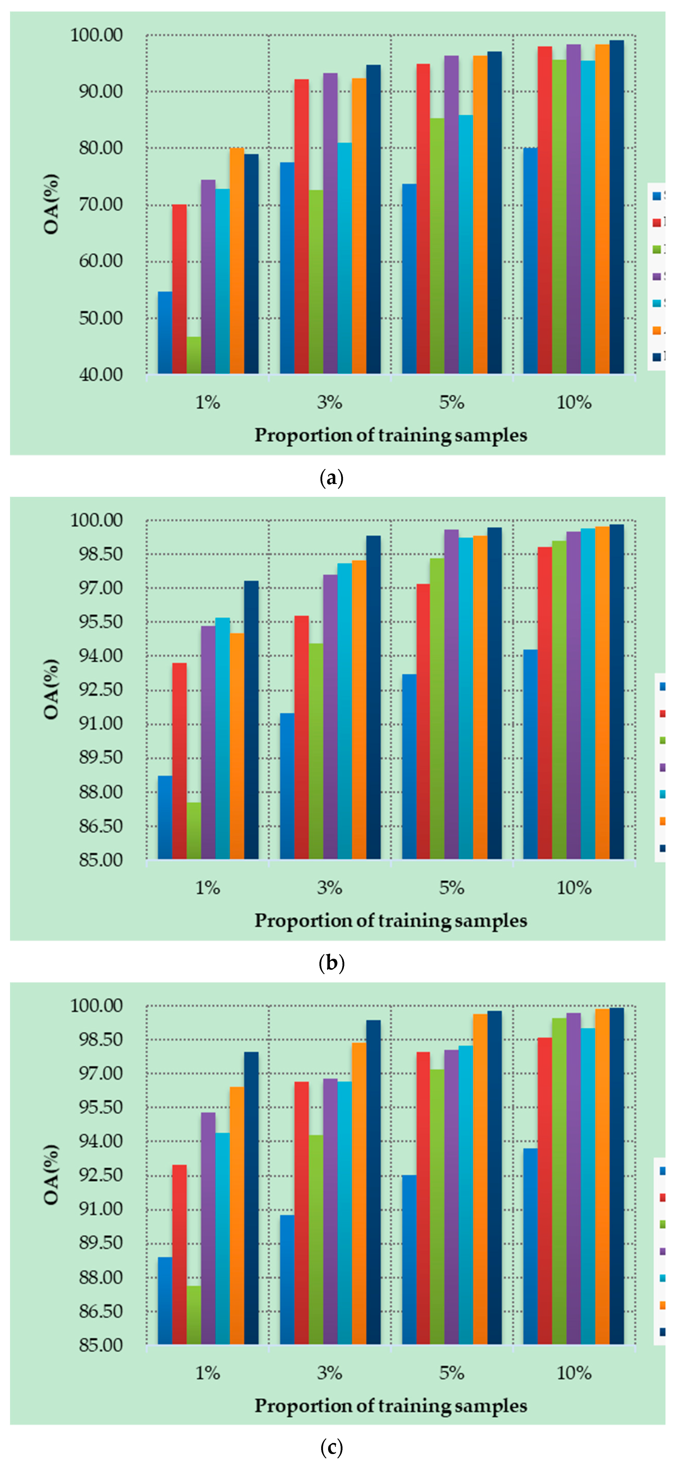 Remotesensing 13 04472 g010a