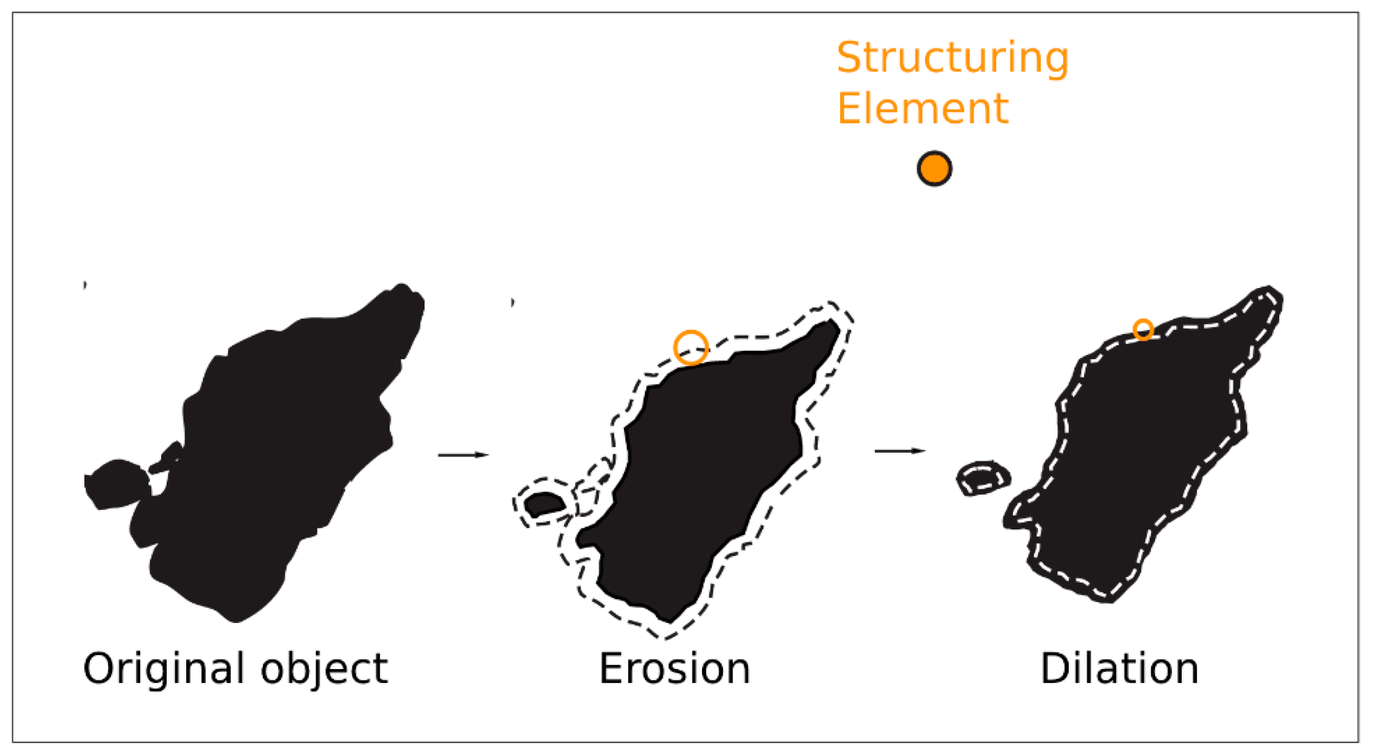 Remotesensing 13 04473 g005