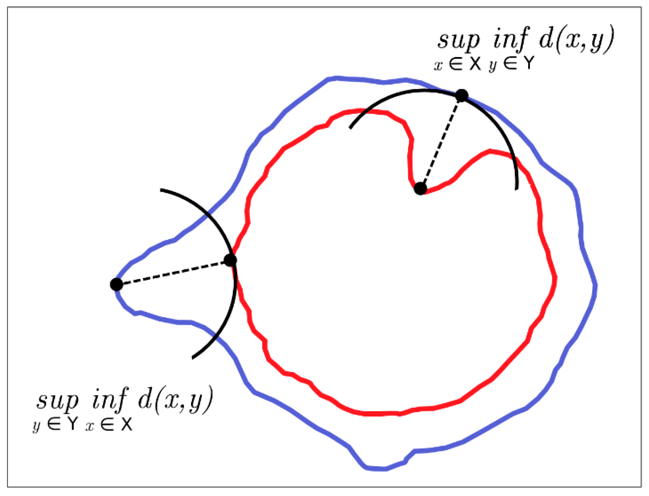 Remotesensing 13 04473 g006