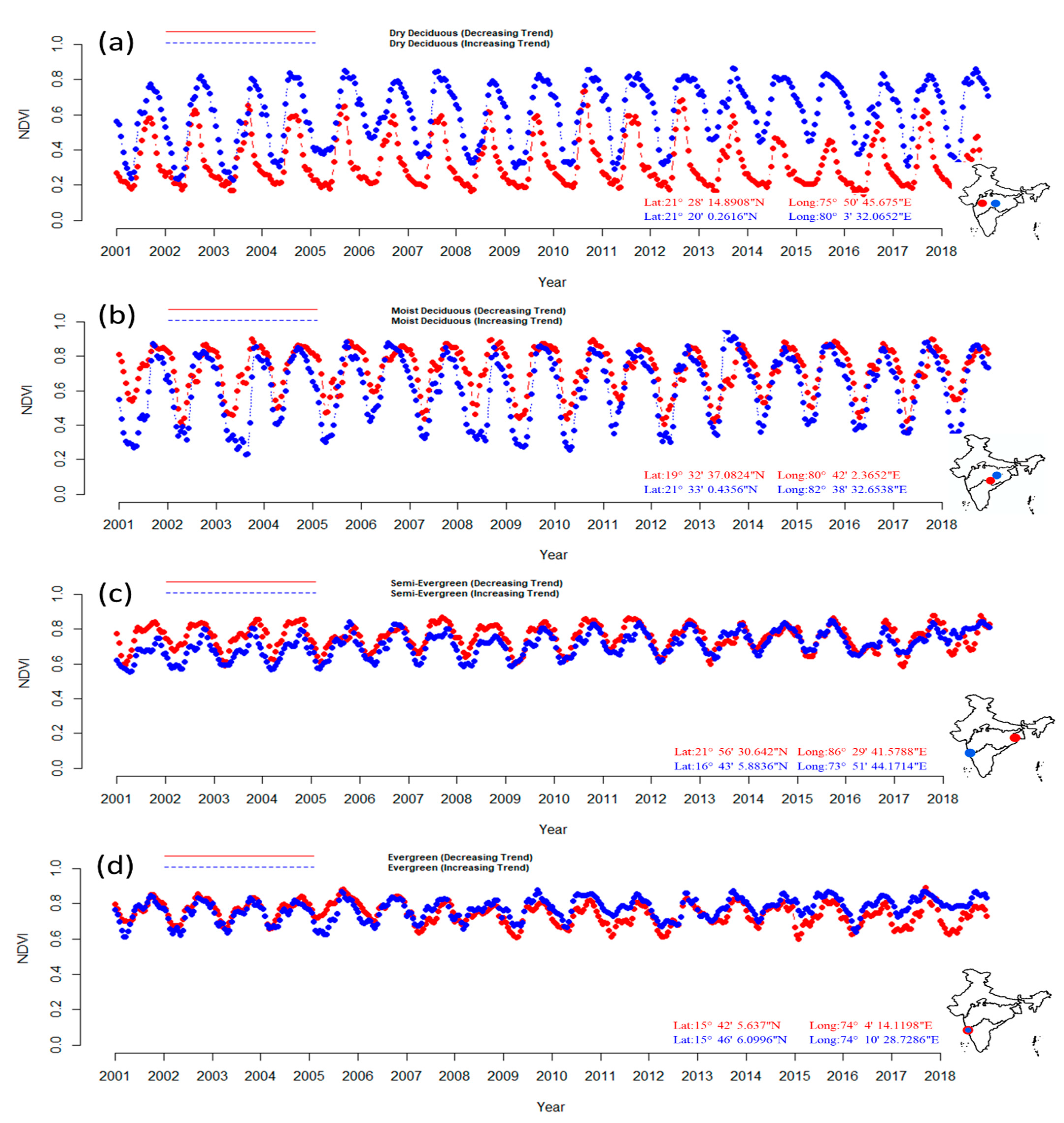 Remotesensing 13 04474 g004