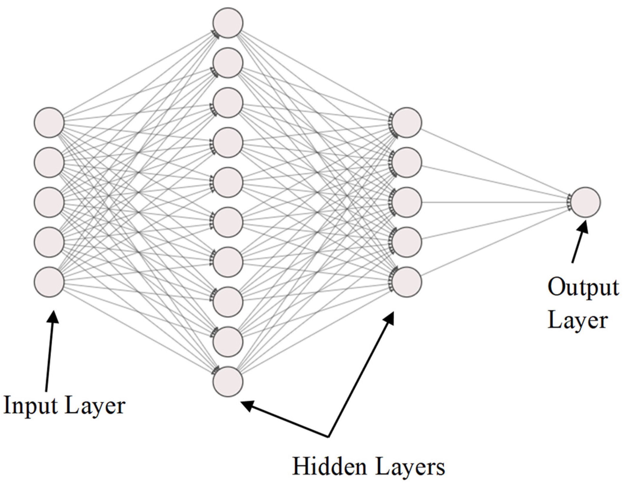 Remotesensing 13 04476 g004