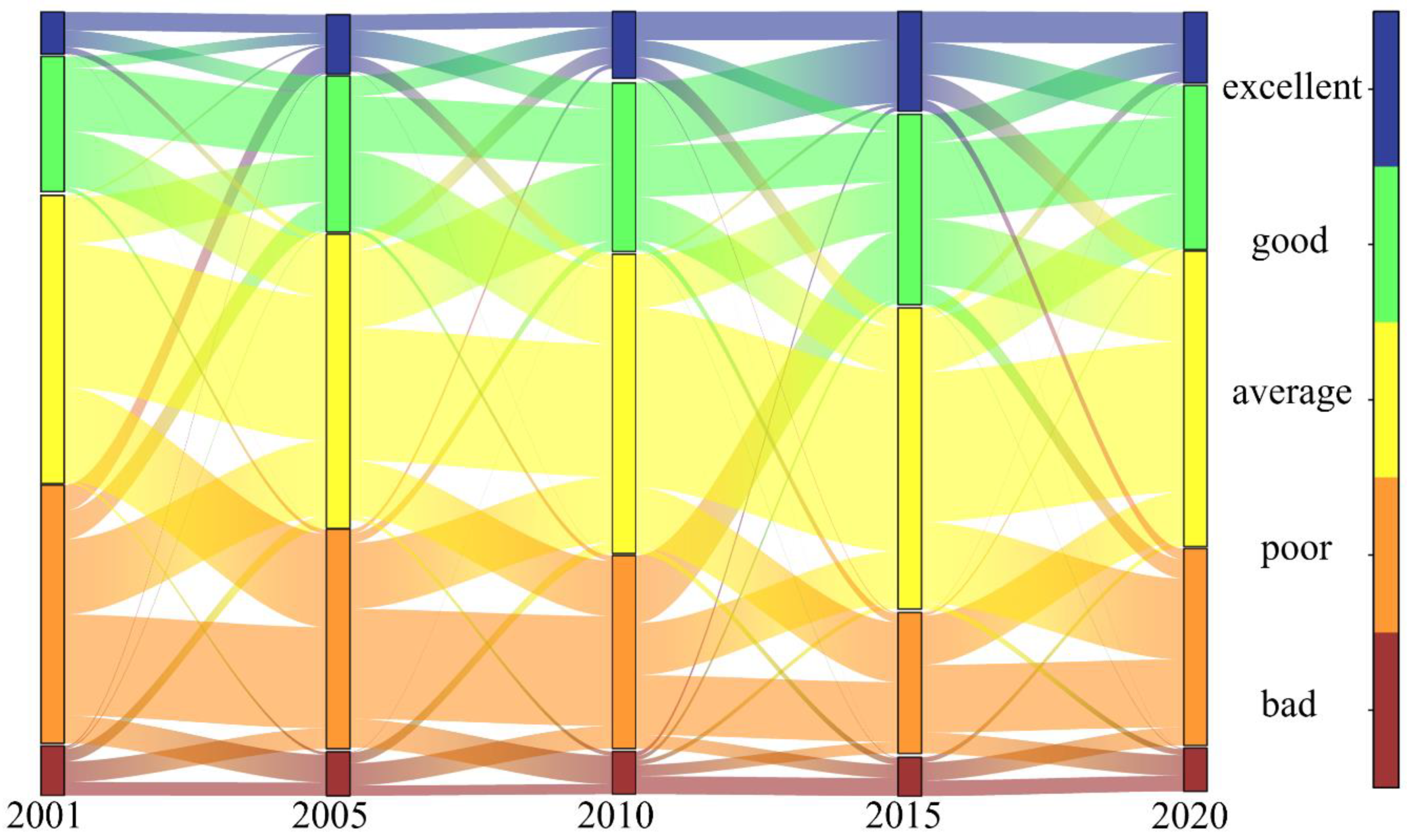 Remotesensing 13 04477 g004