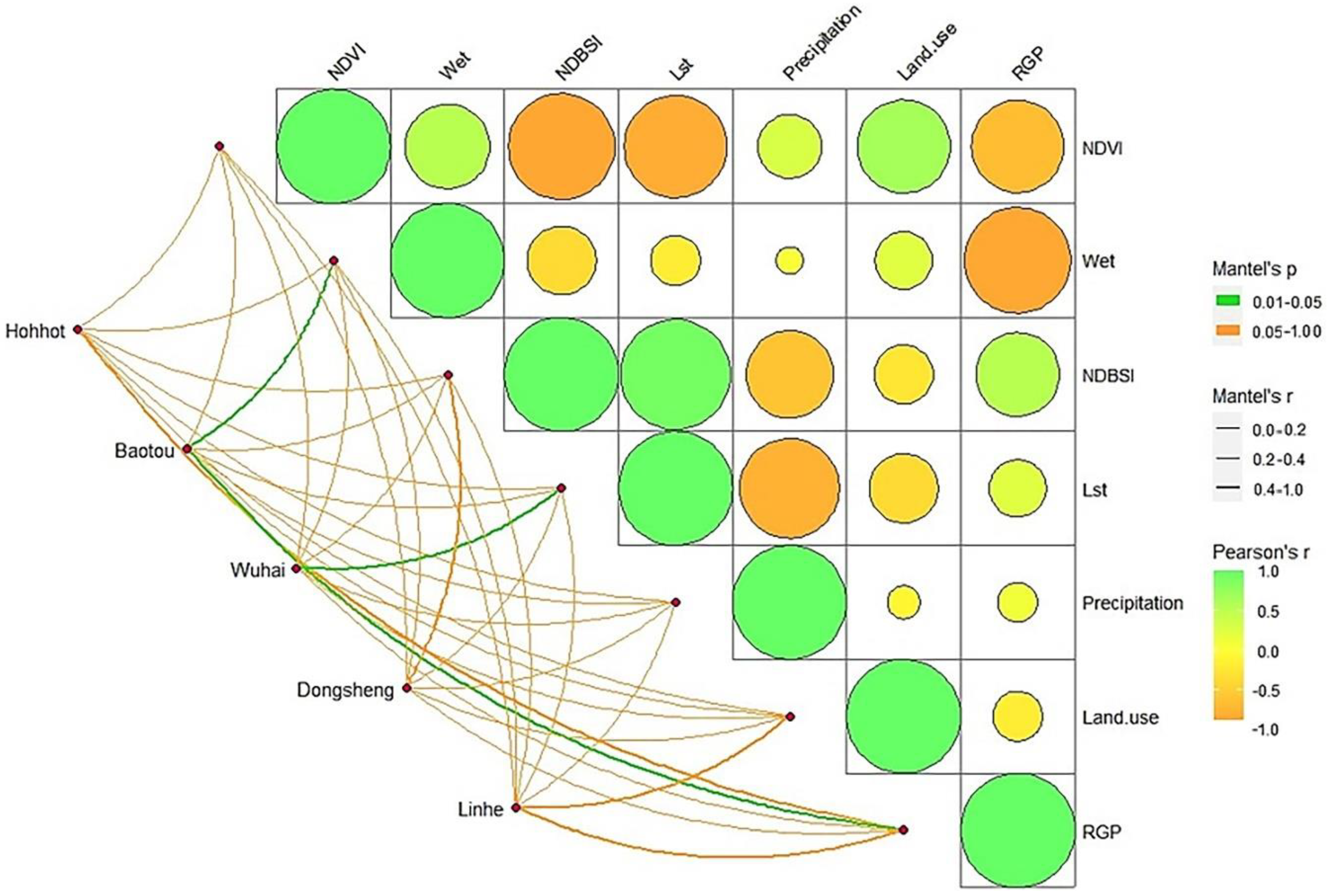Remotesensing 13 04477 g006