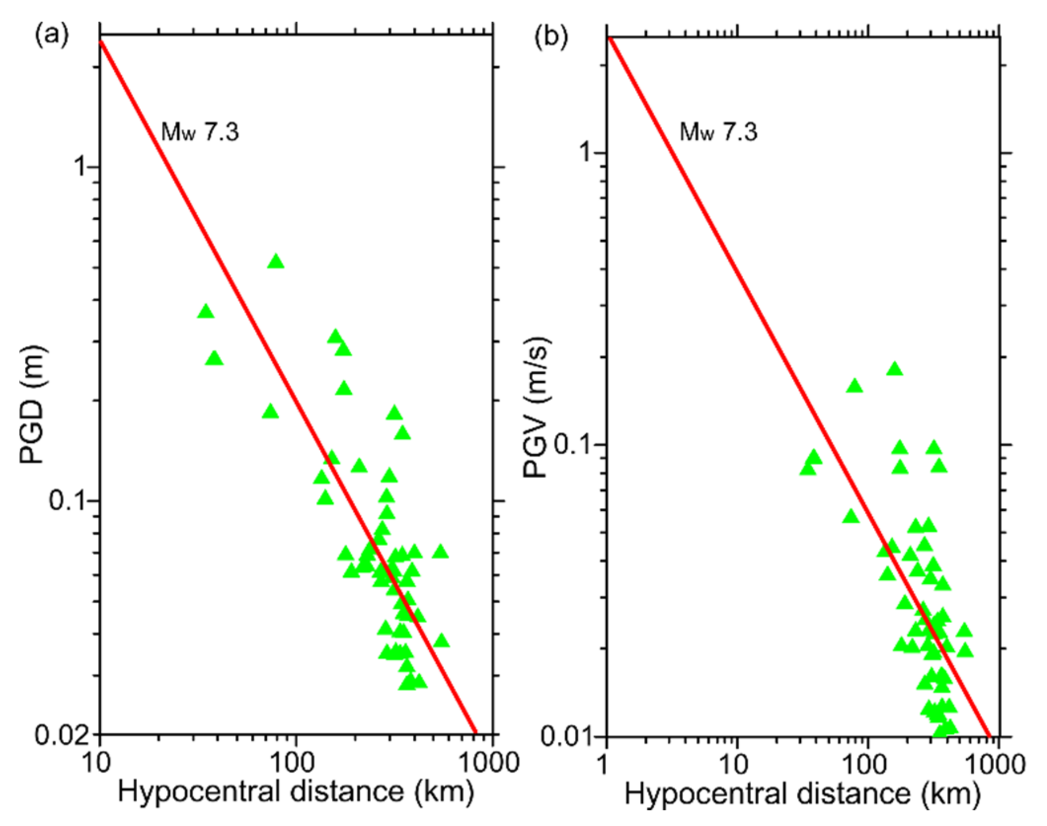 Remotesensing 13 04478 g003