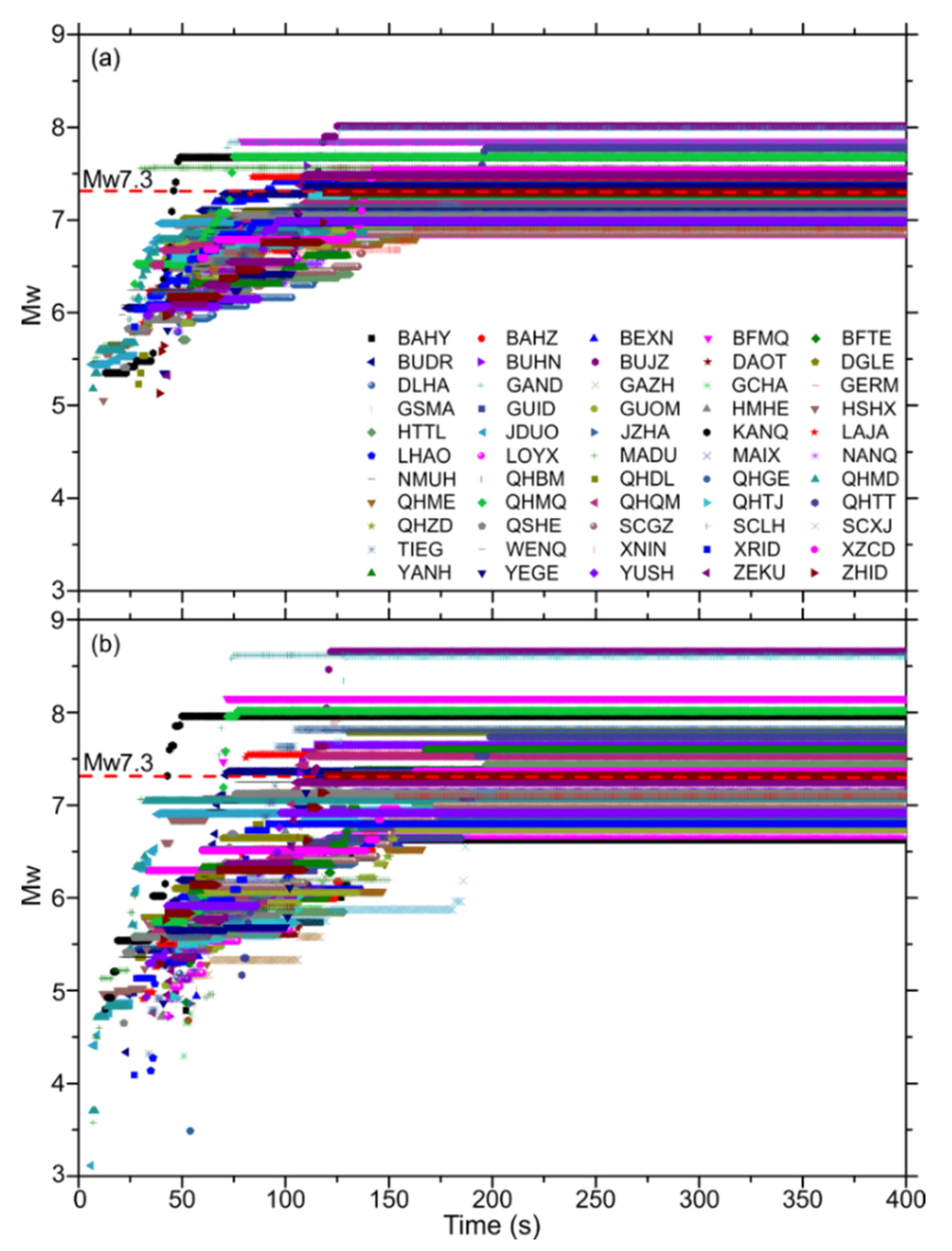 Remotesensing 13 04478 g004