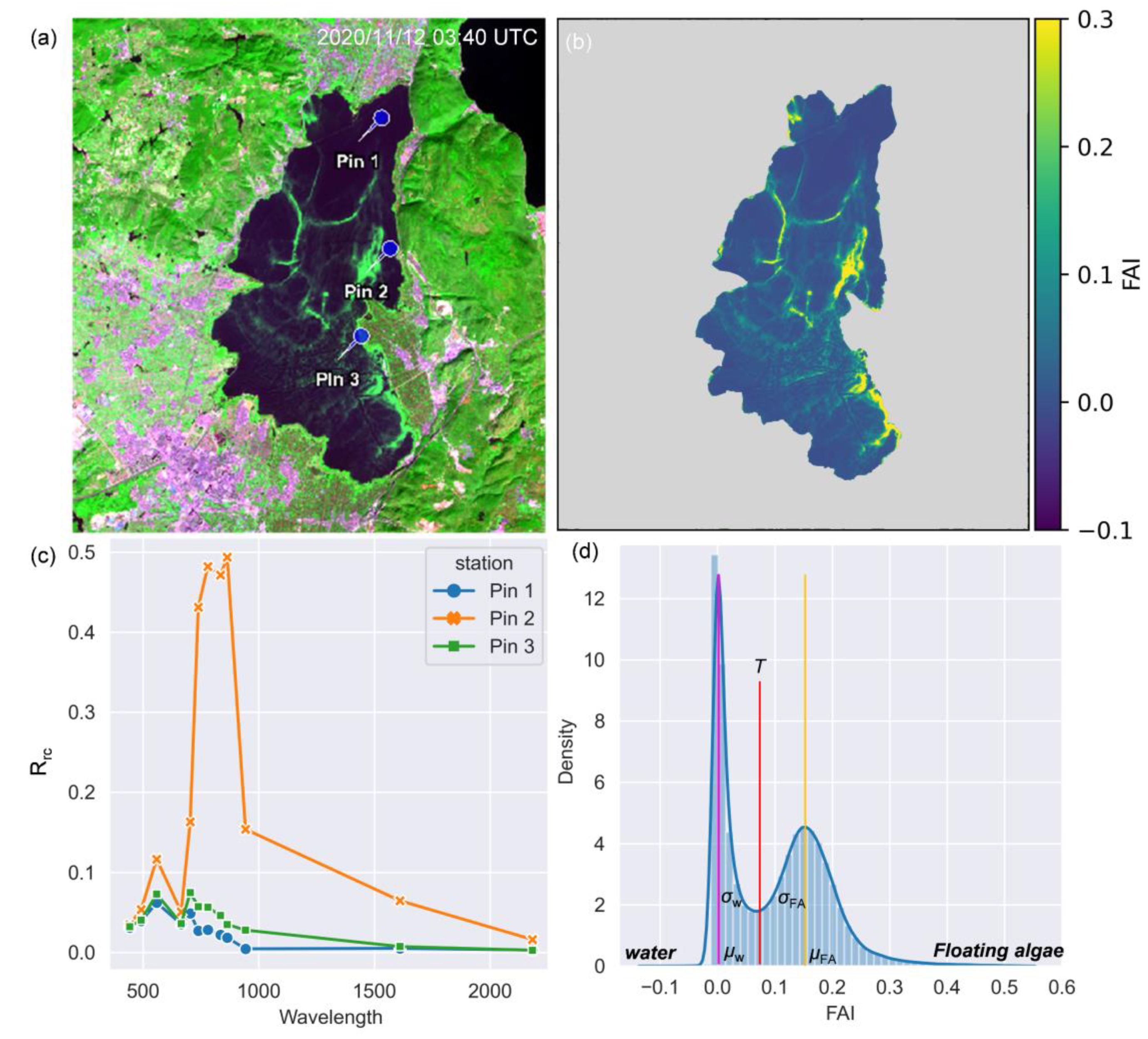 Remotesensing 13 04479 g002