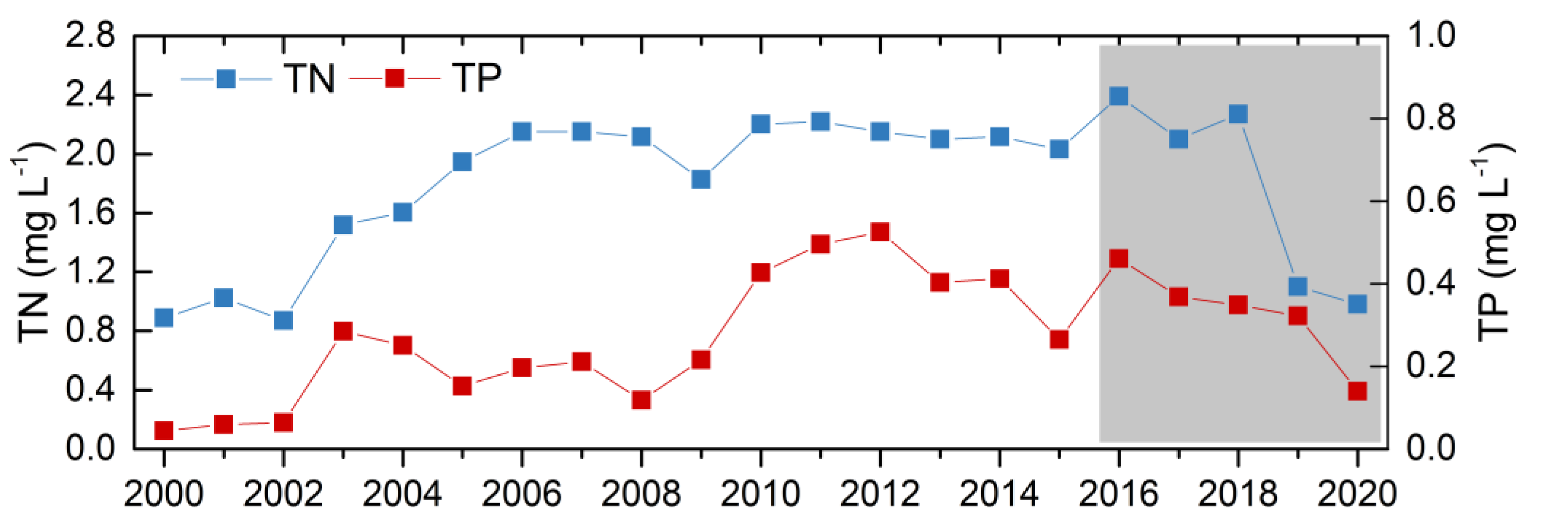 Remotesensing 13 04479 g011