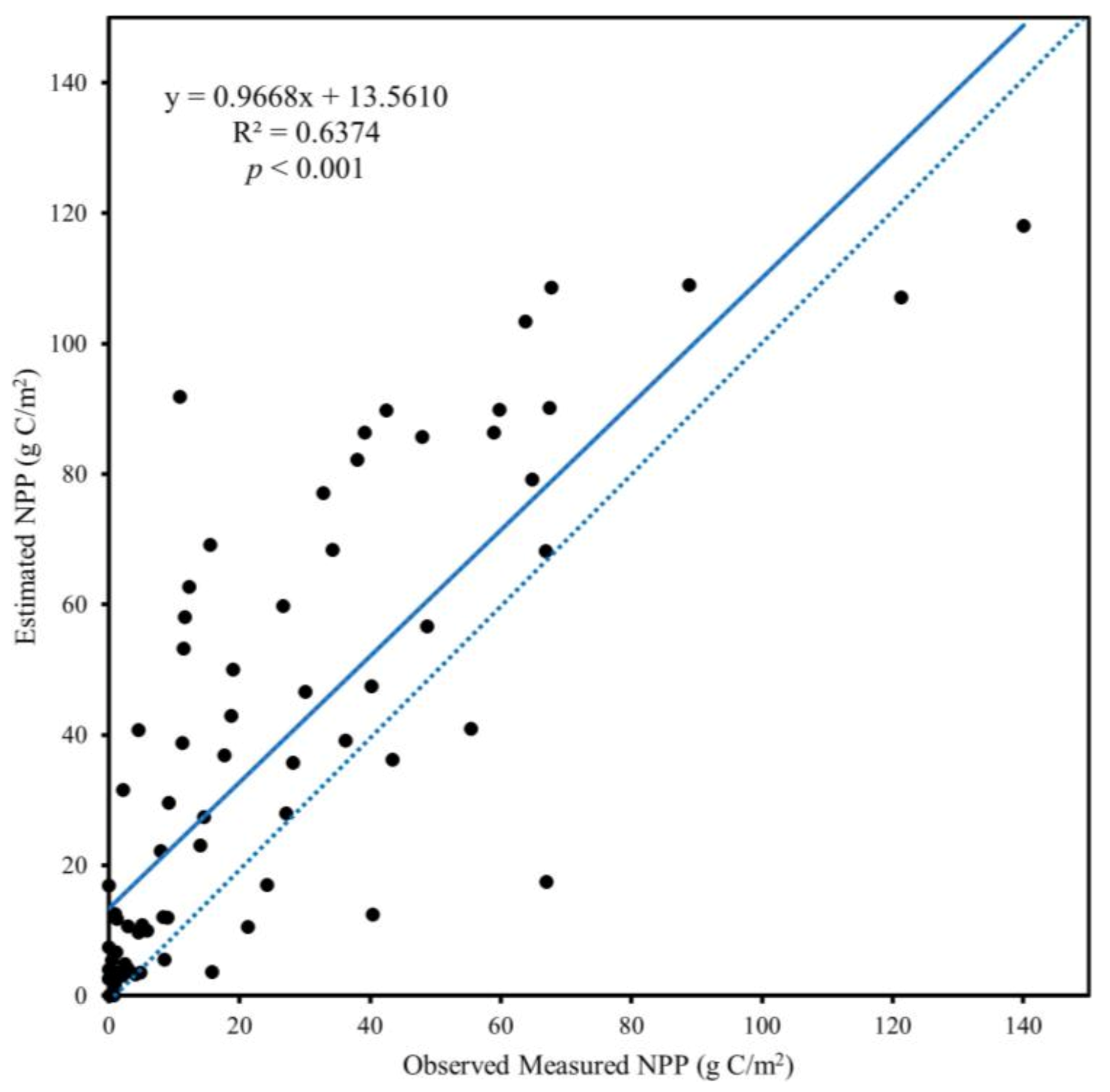 Remotesensing 13 04480 g004