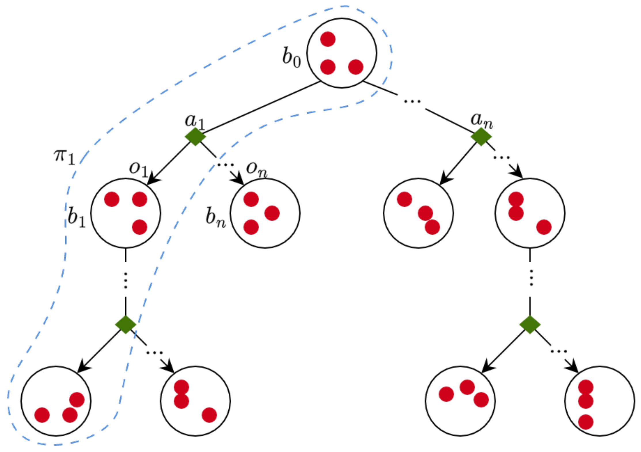 Remotesensing 13 04481 g004