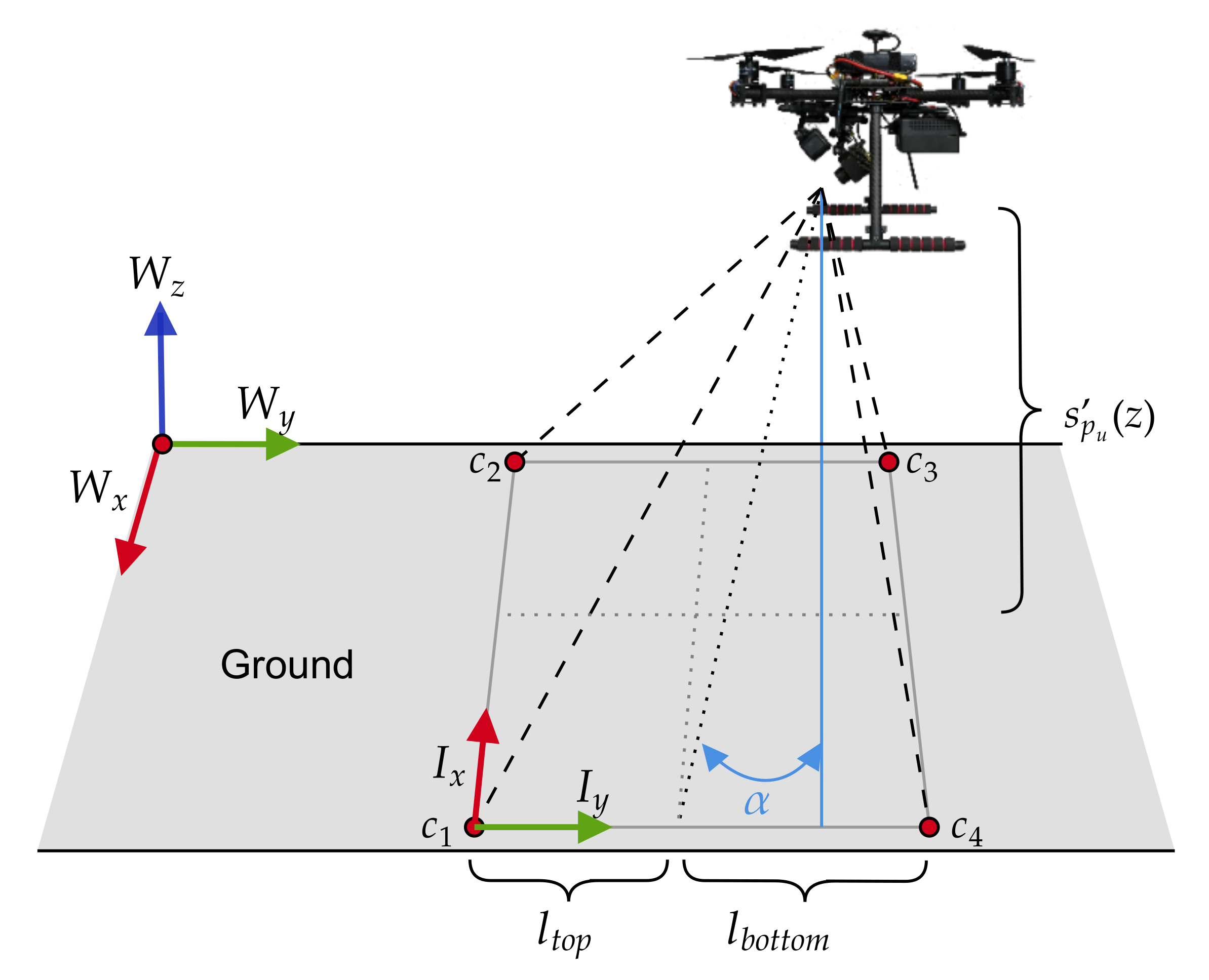 Remotesensing 13 04481 g006
