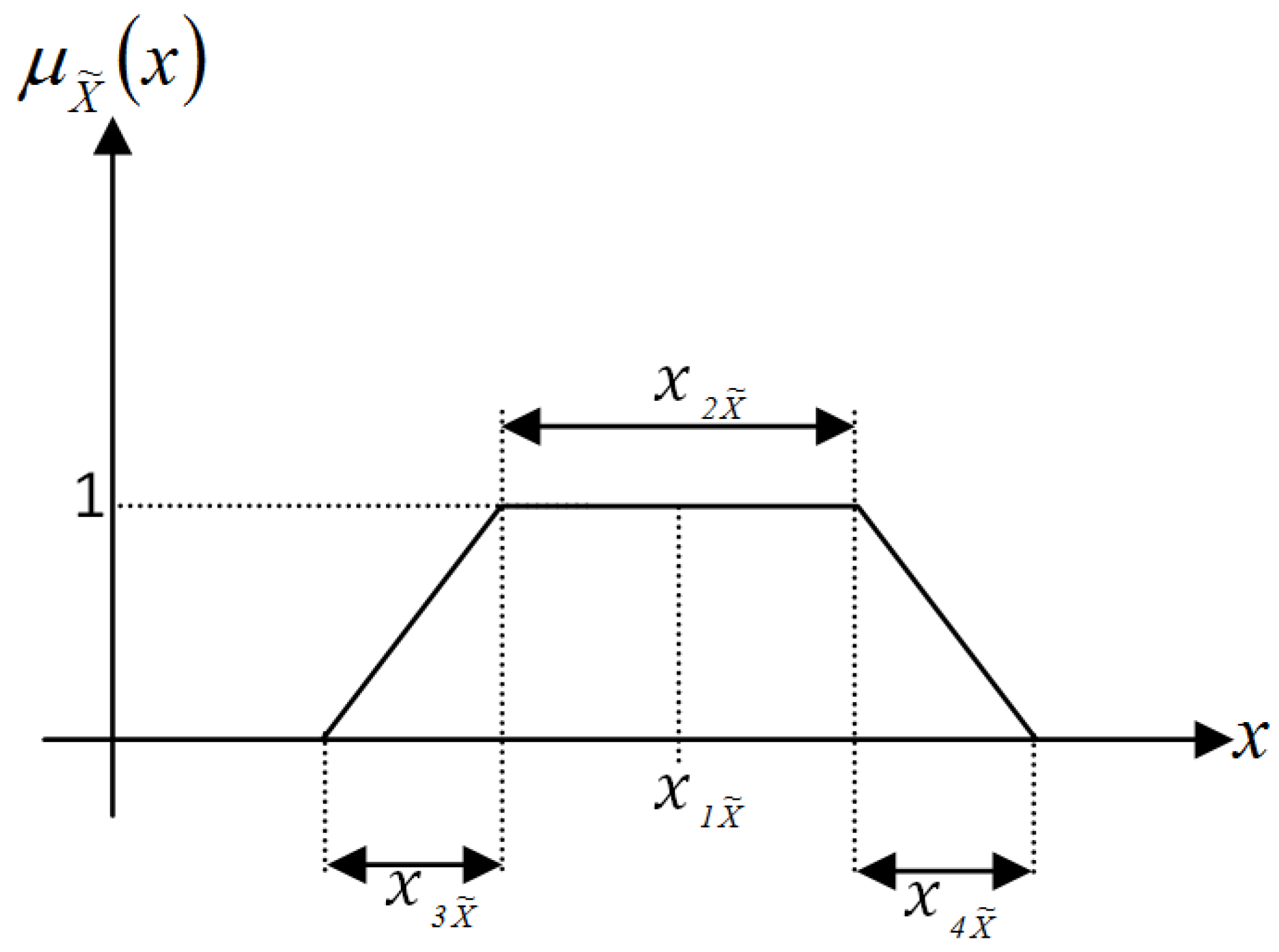 Remotesensing 13 04482 g001