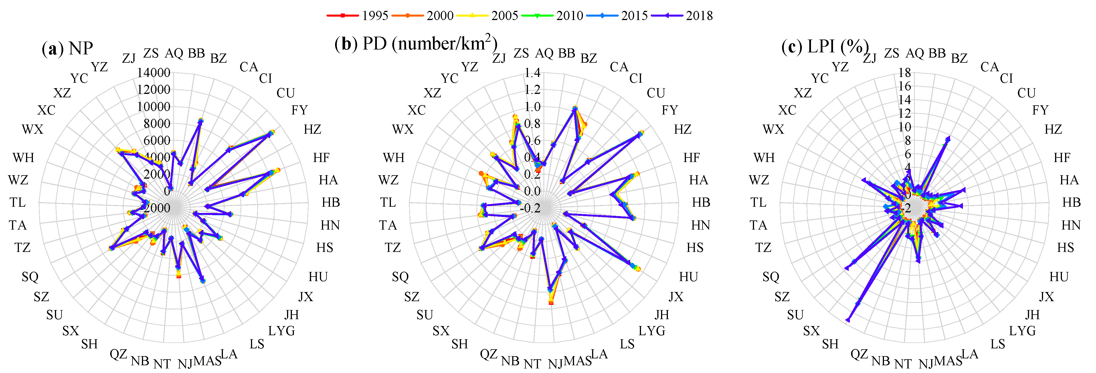 Remotesensing 13 04484 g010a