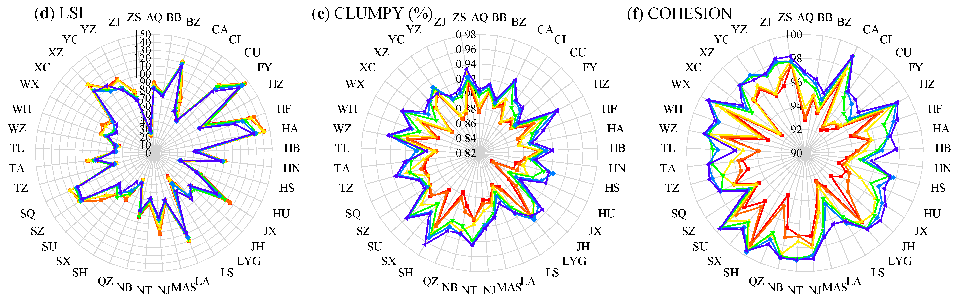 Remotesensing 13 04484 g010b