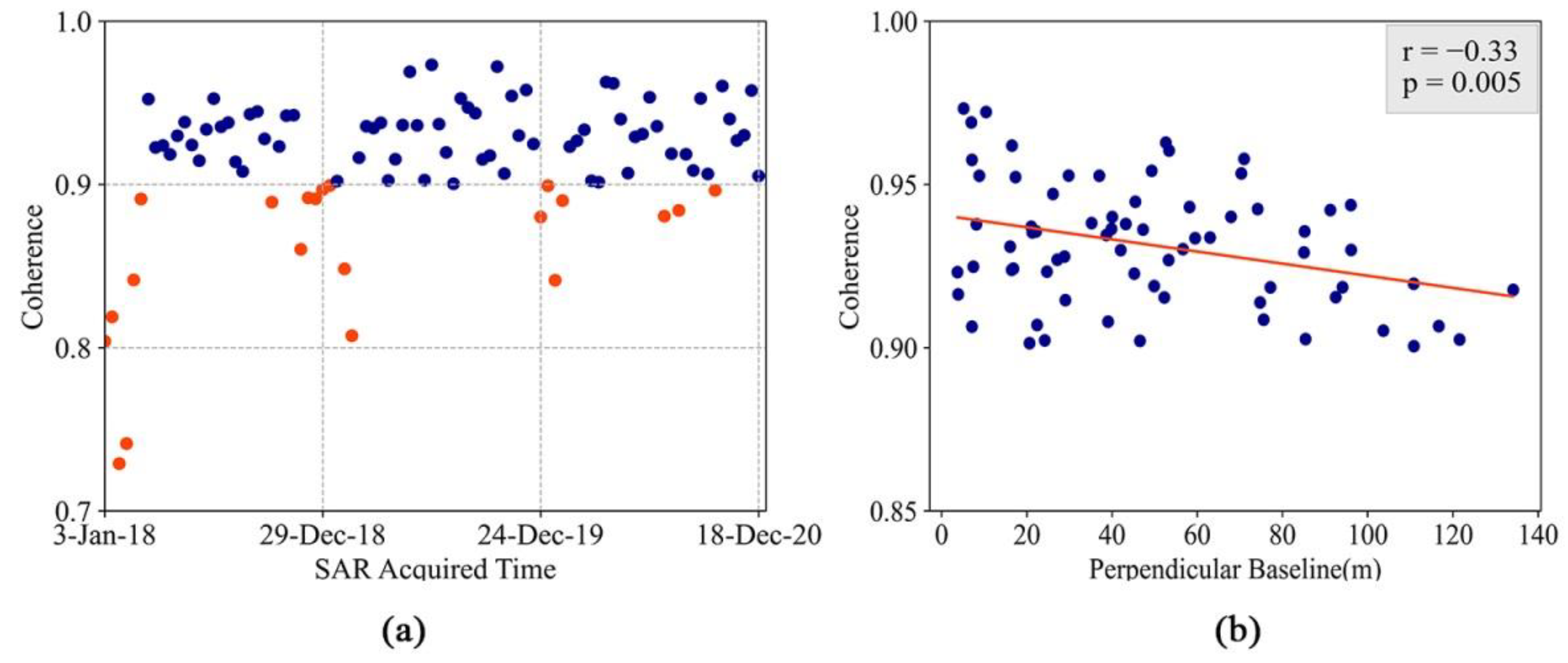 Remotesensing 13 04485 g004