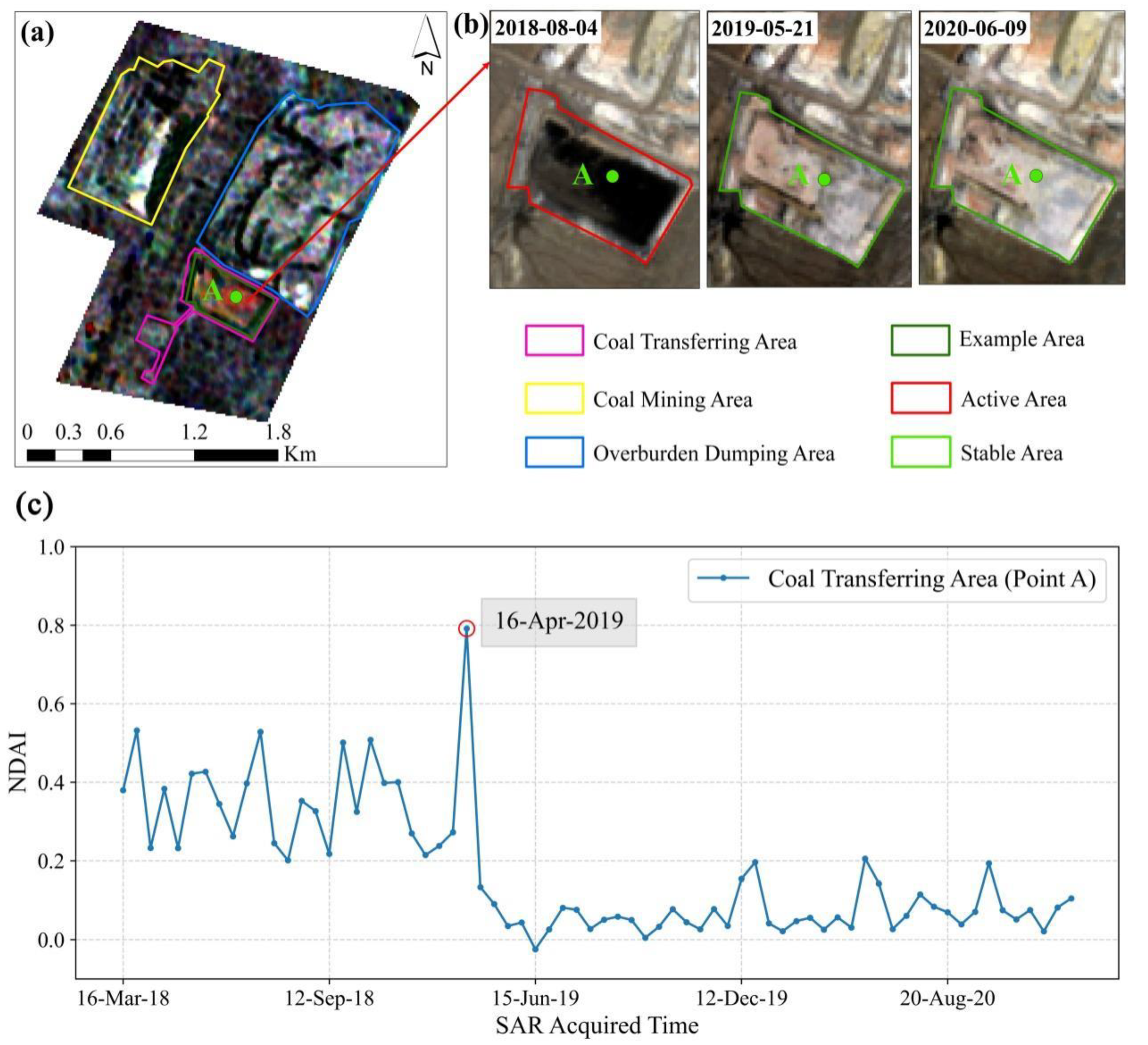 Remotesensing 13 04485 g009