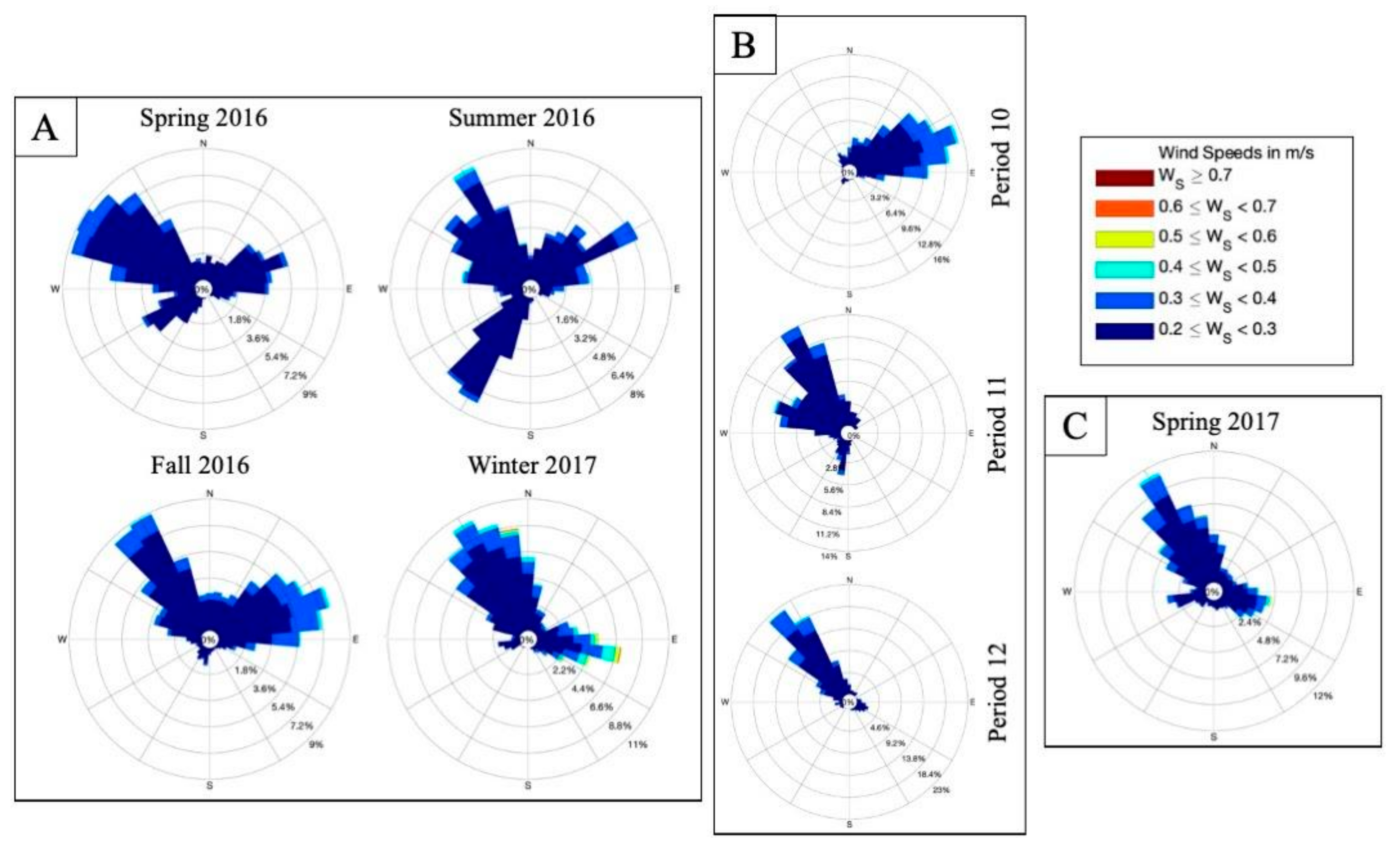 Remotesensing 13 04488 g003