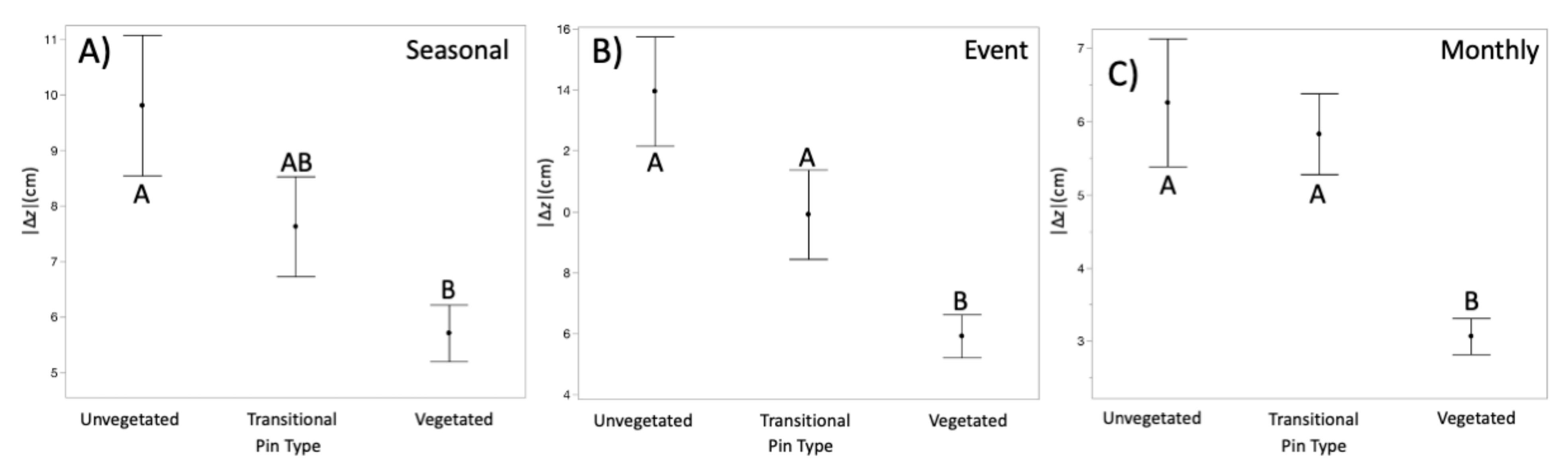 Remotesensing 13 04488 g004