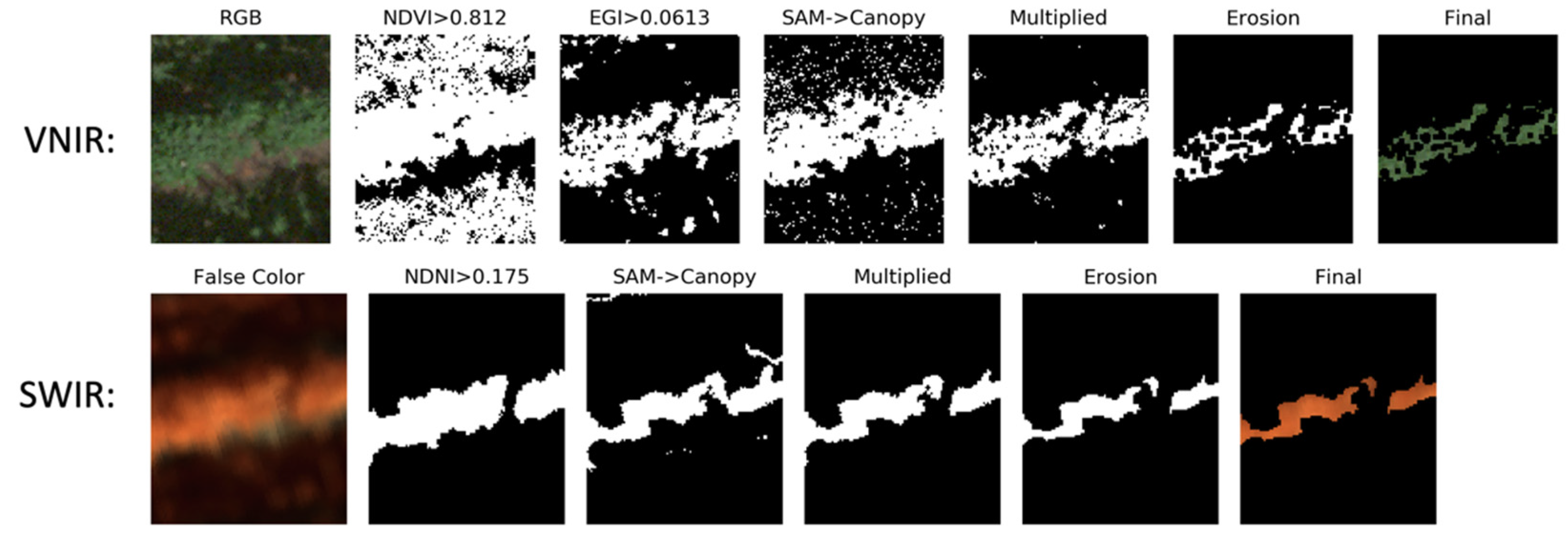 Remotesensing 13 04489 g002
