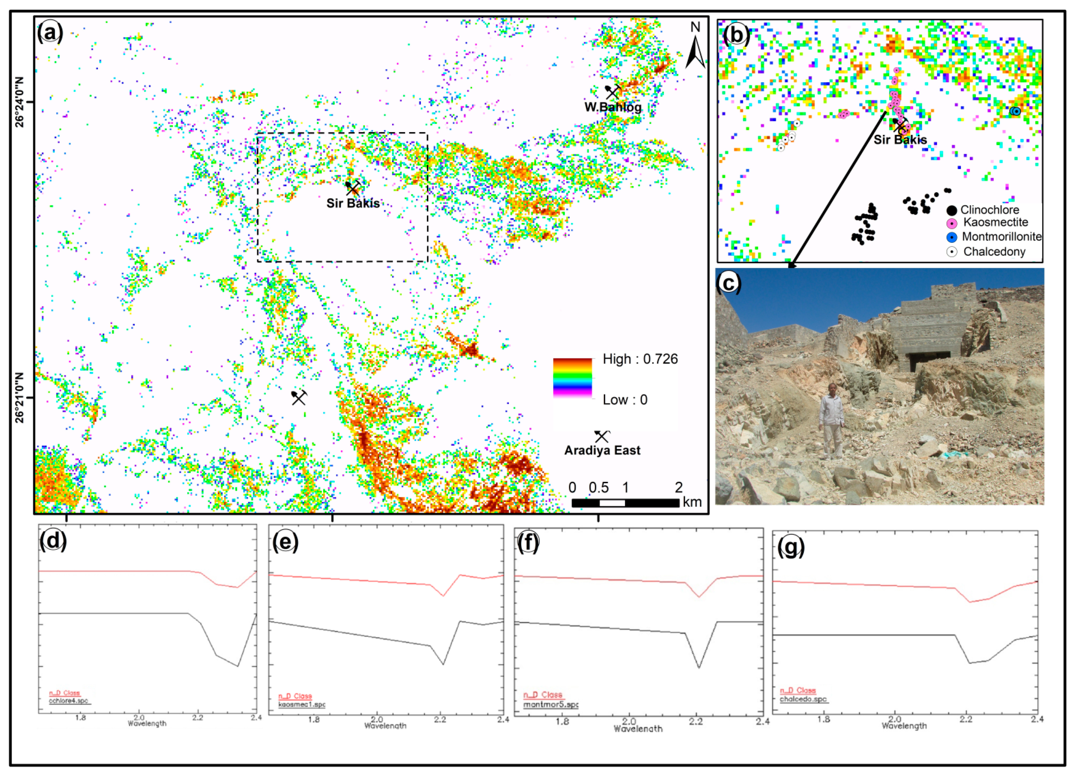 Remotesensing 13 04492 g007 Remotesensing 13 04492 g007