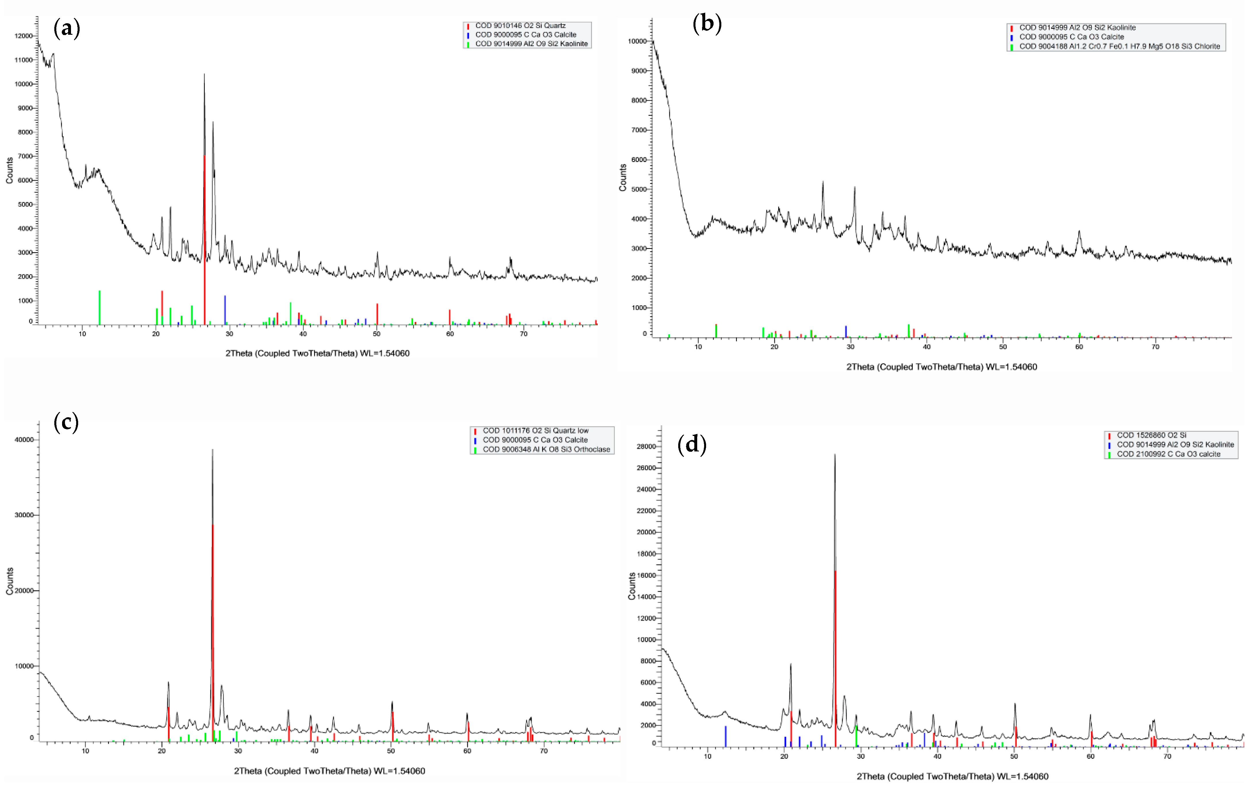 Remotesensing 13 04492 g011 Remotesensing 13 04492 g011