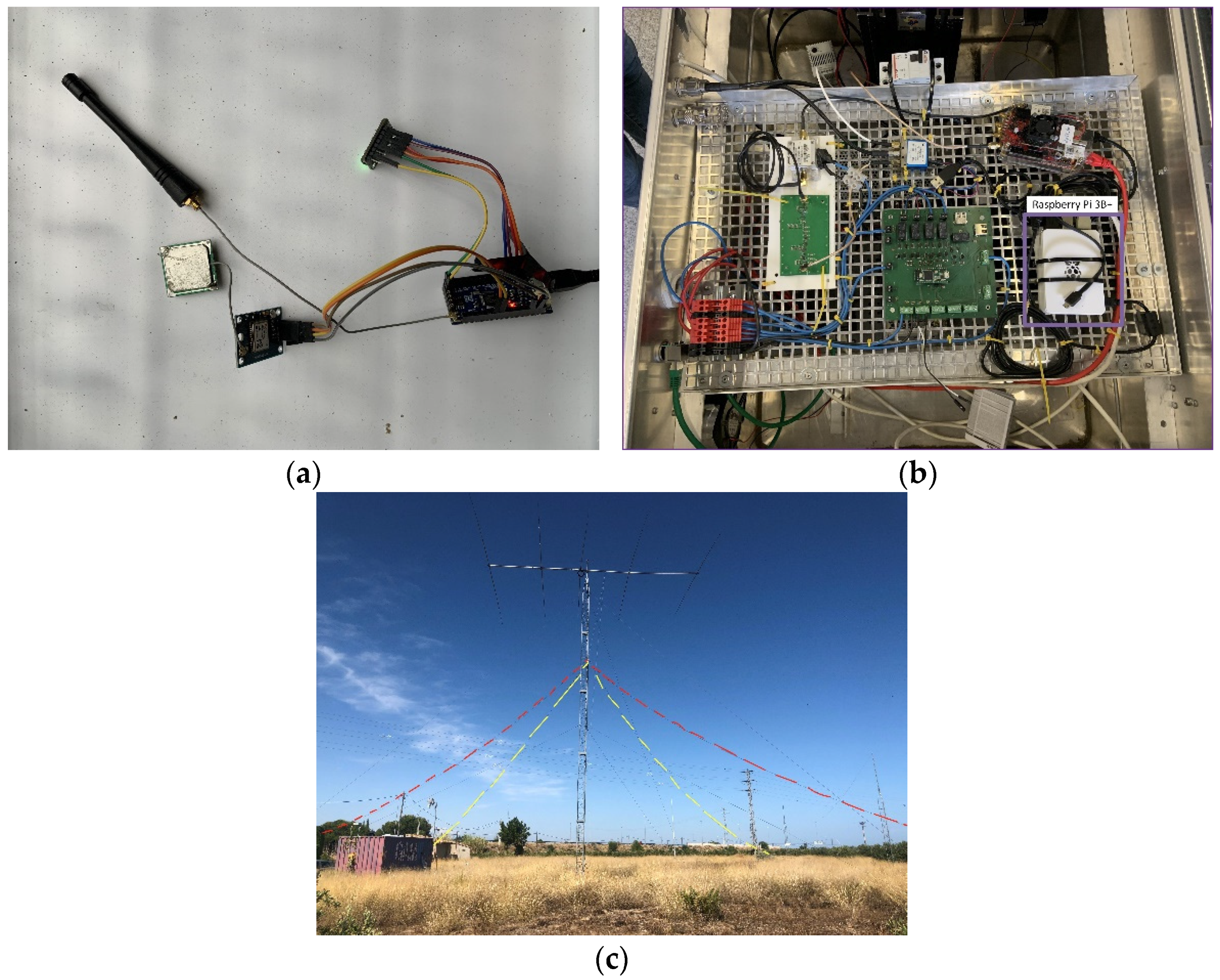 Remotesensing 13 04493 g003