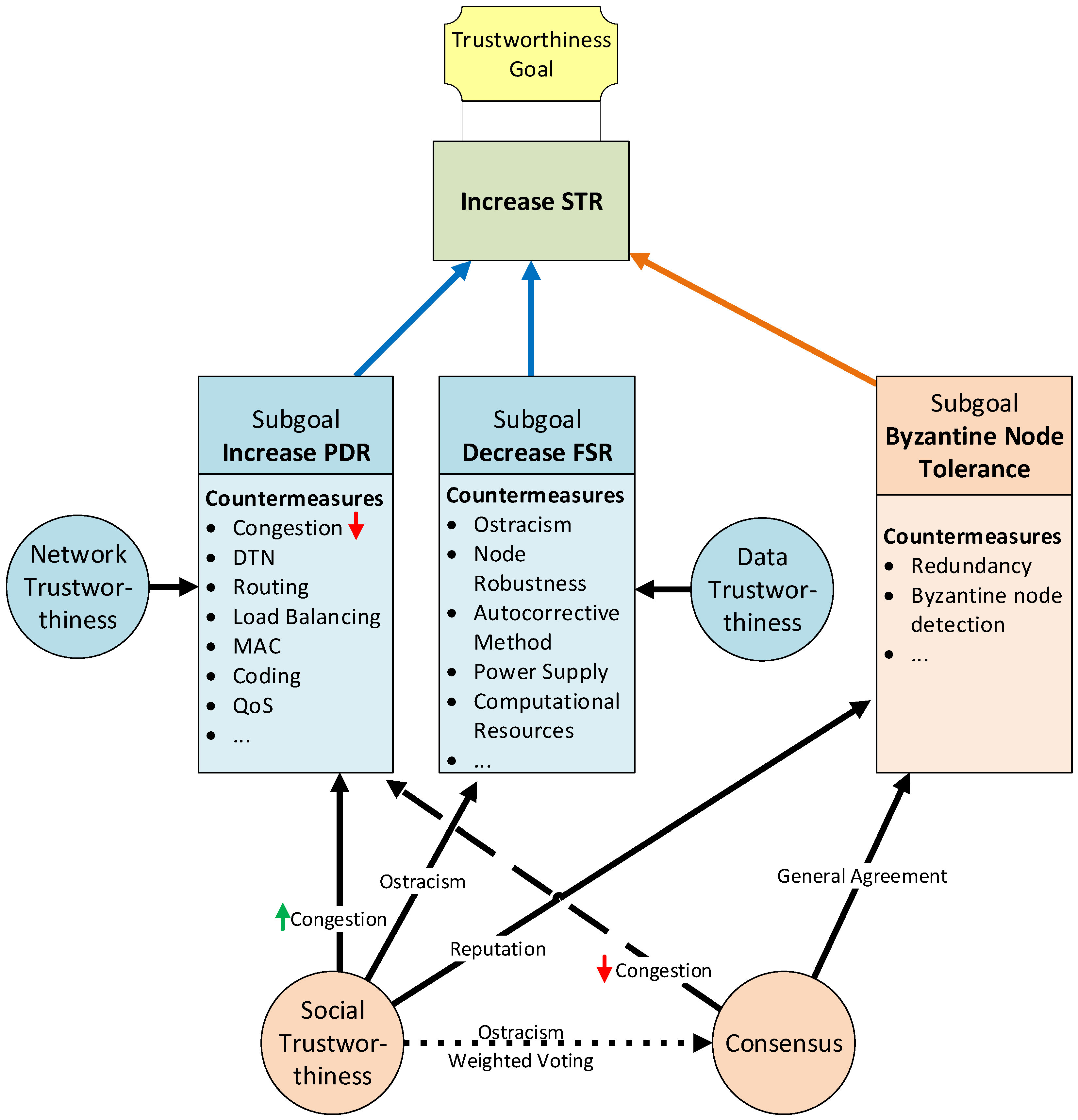 Remotesensing 13 04493 g006